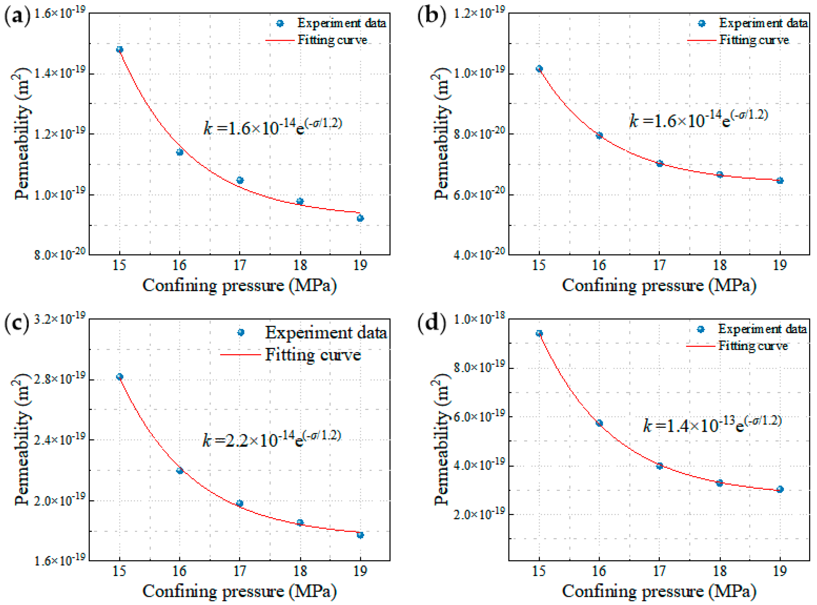 Processes 13 01858 g003