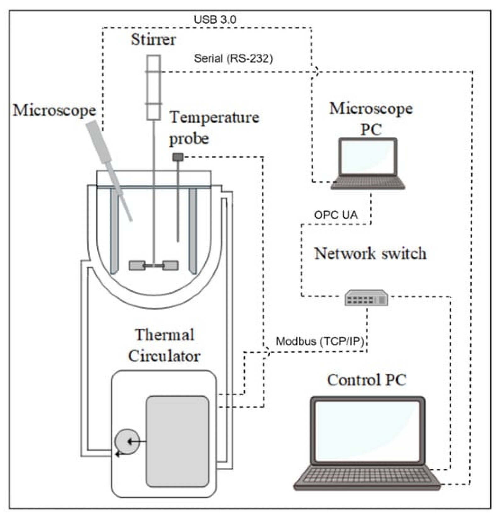 Processes 13 01860 g002
