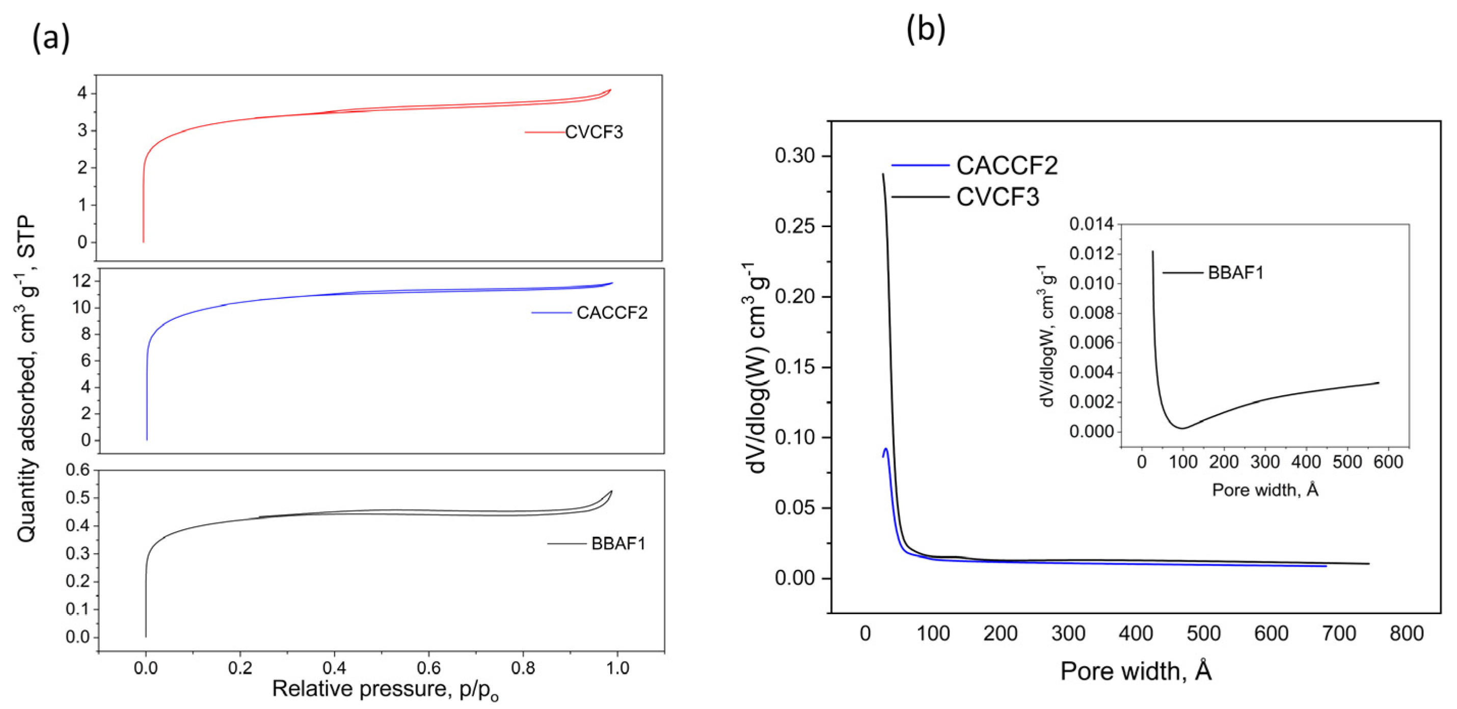Processes 13 01861 g007