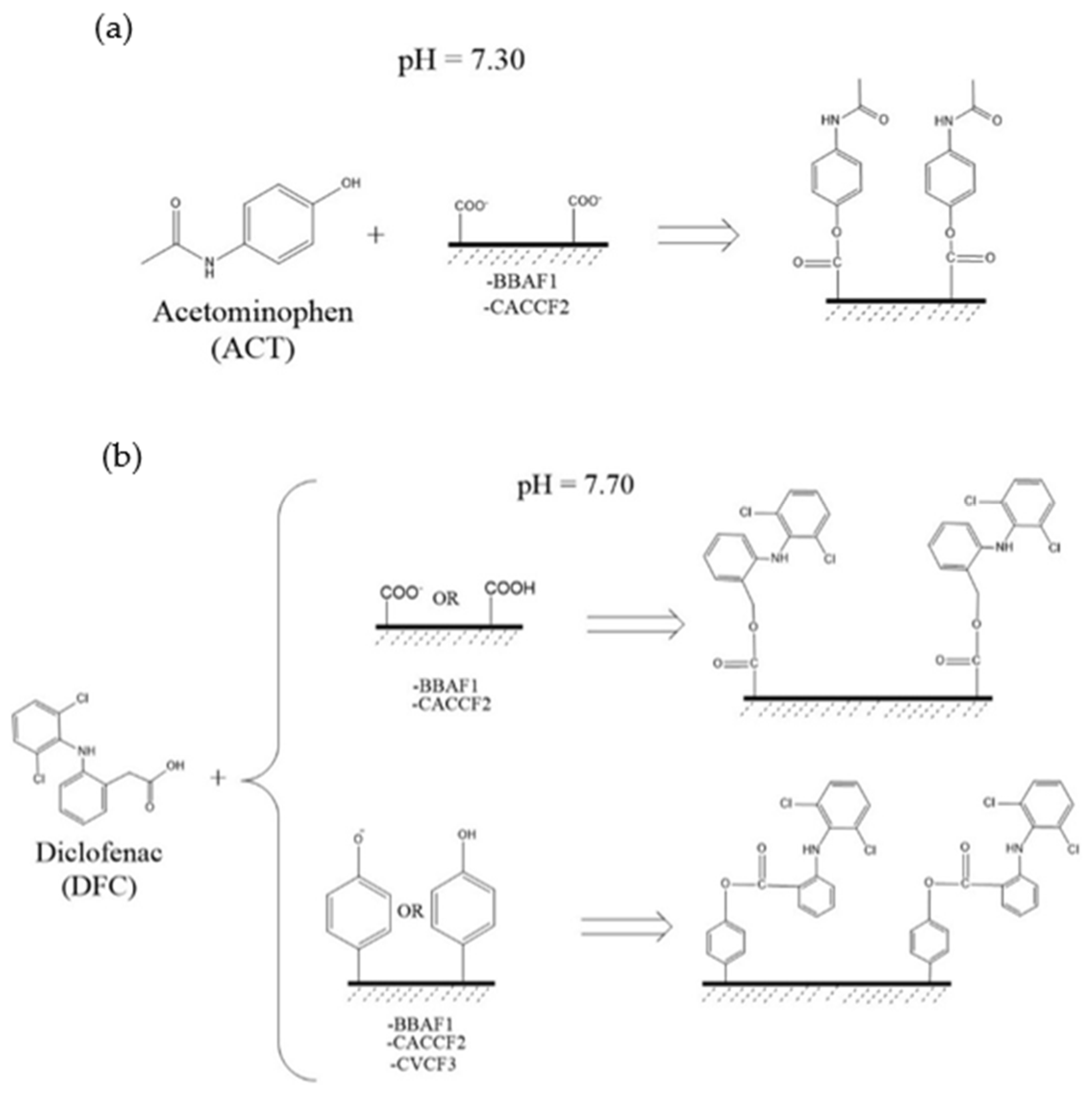 Processes 13 01861 g011