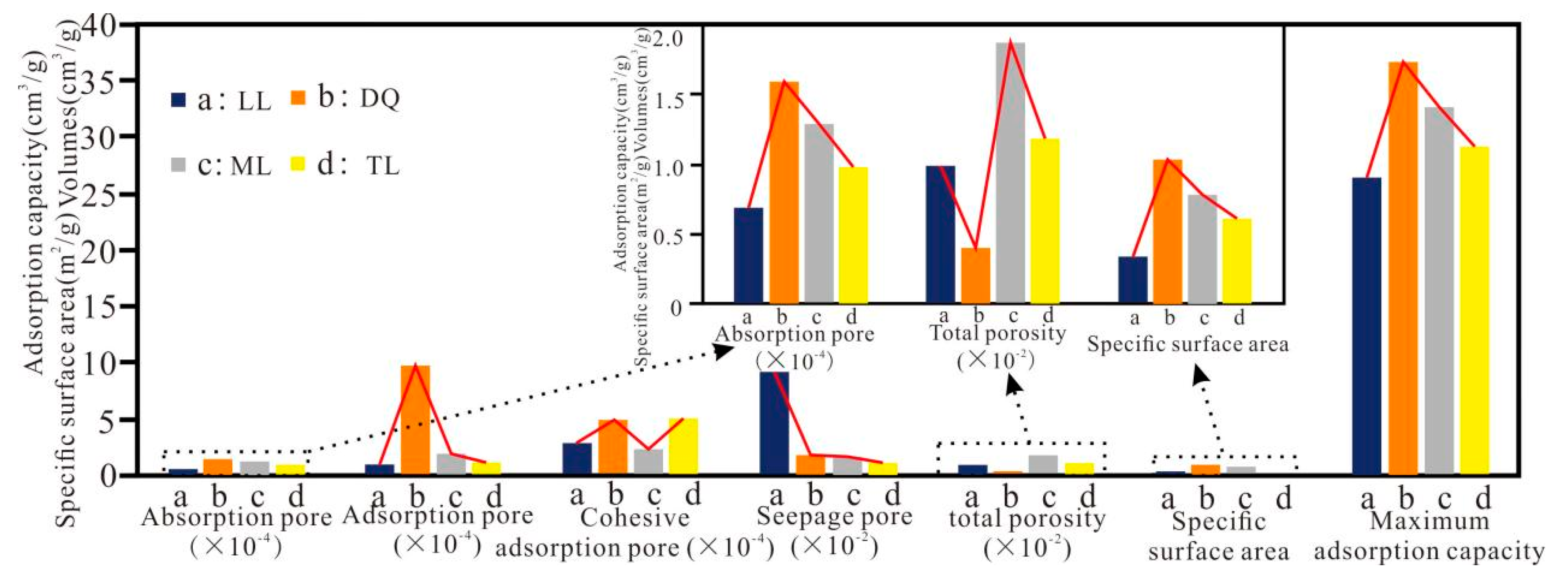 Processes 13 01862 g011