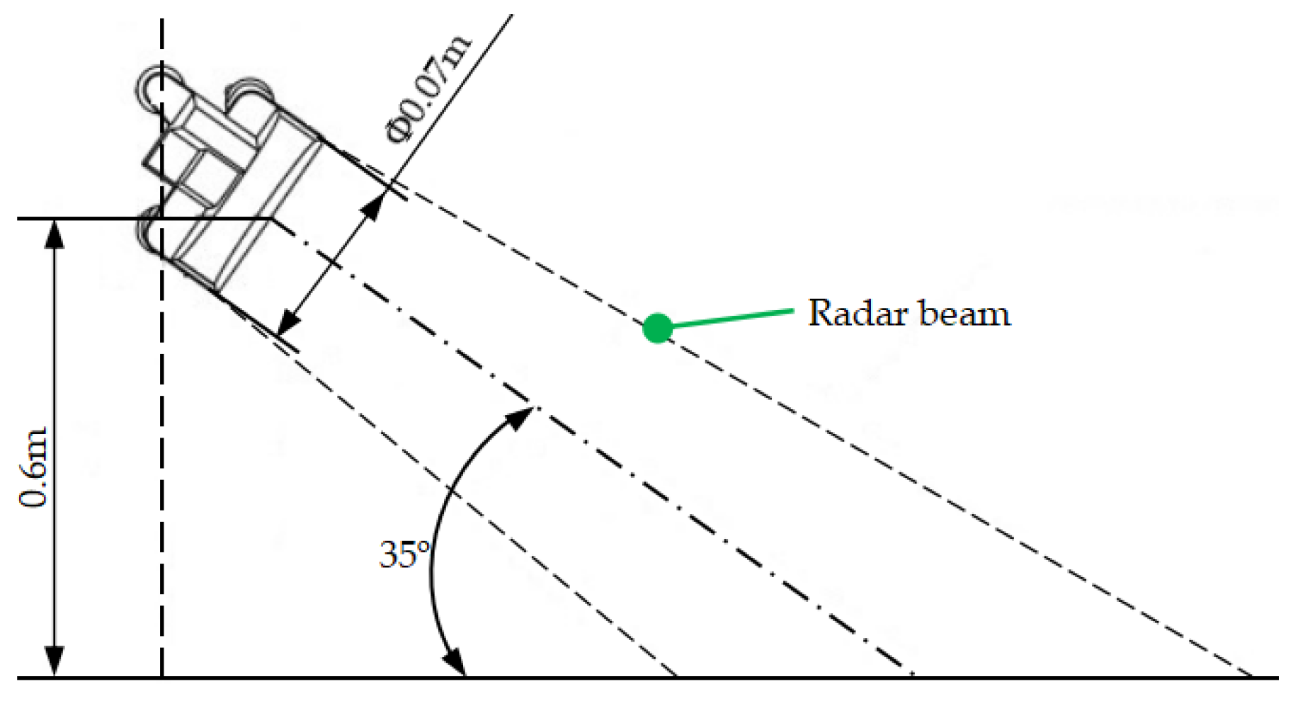 Processes 13 01863 g001