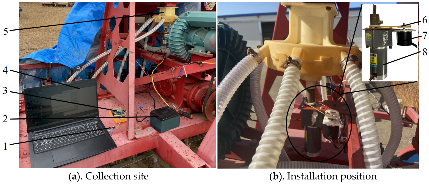 Processes 13 01863 g004