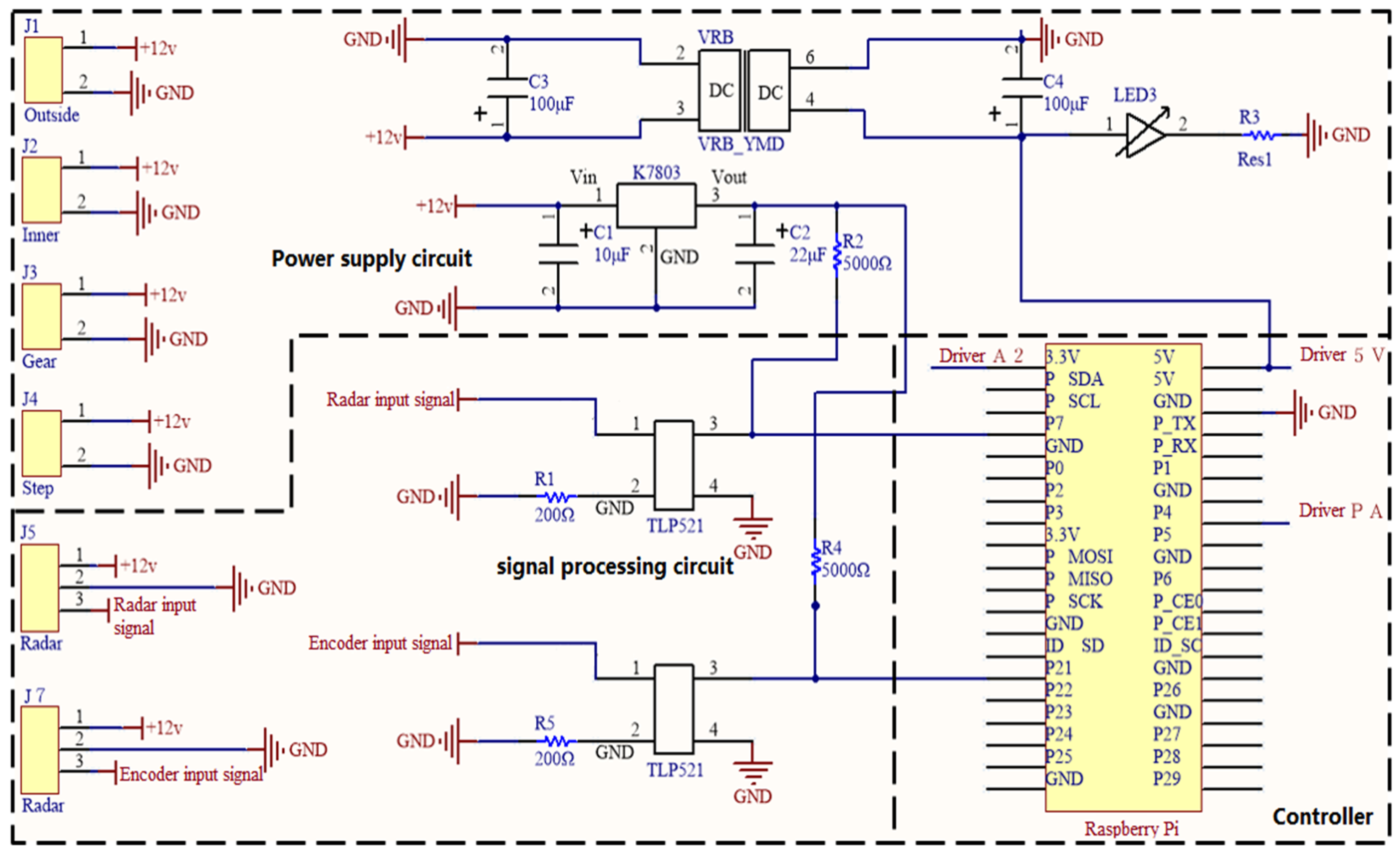 Processes 13 01863 g005