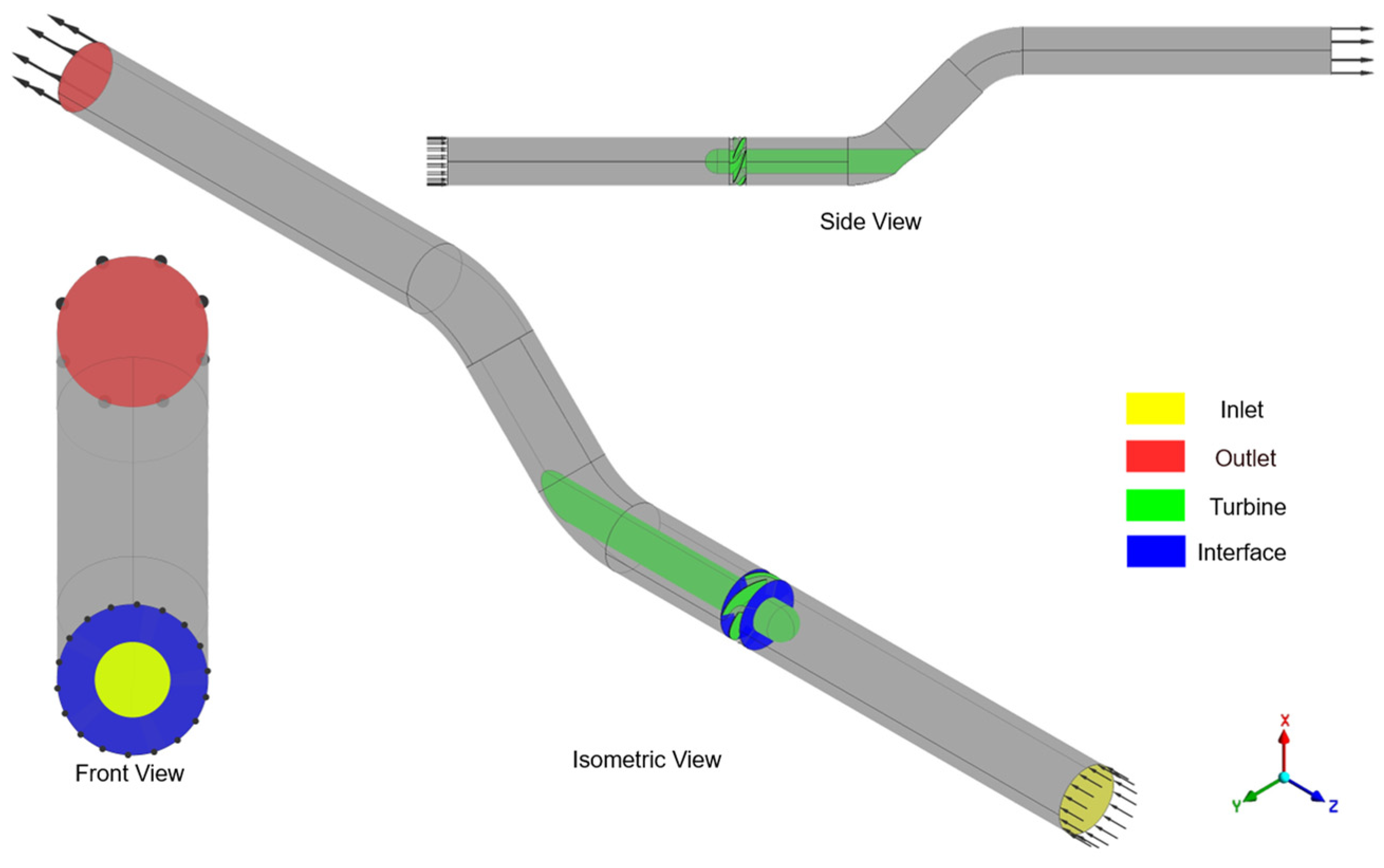 Processes 13 01865 g006
