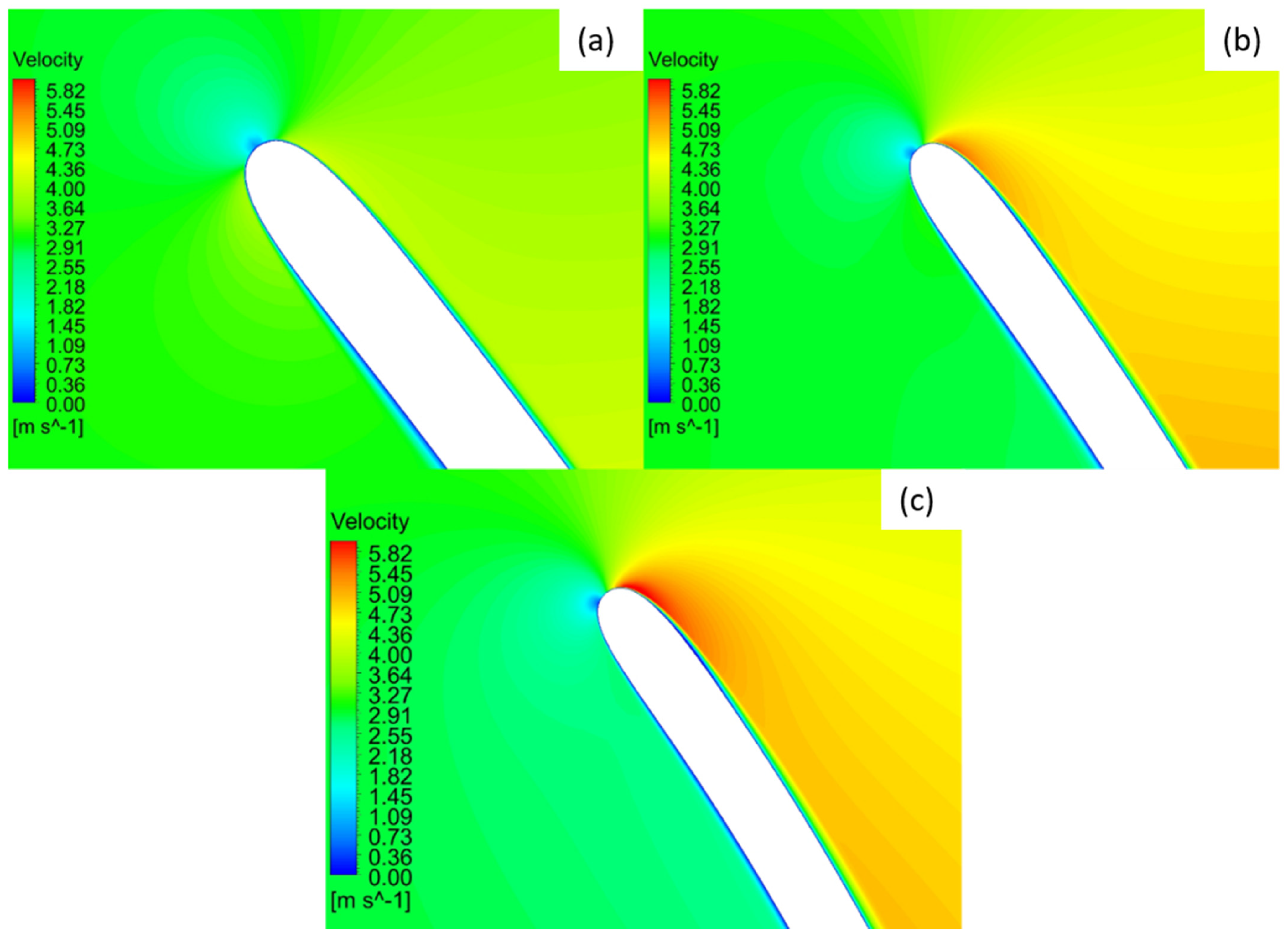 Processes 13 01865 g014