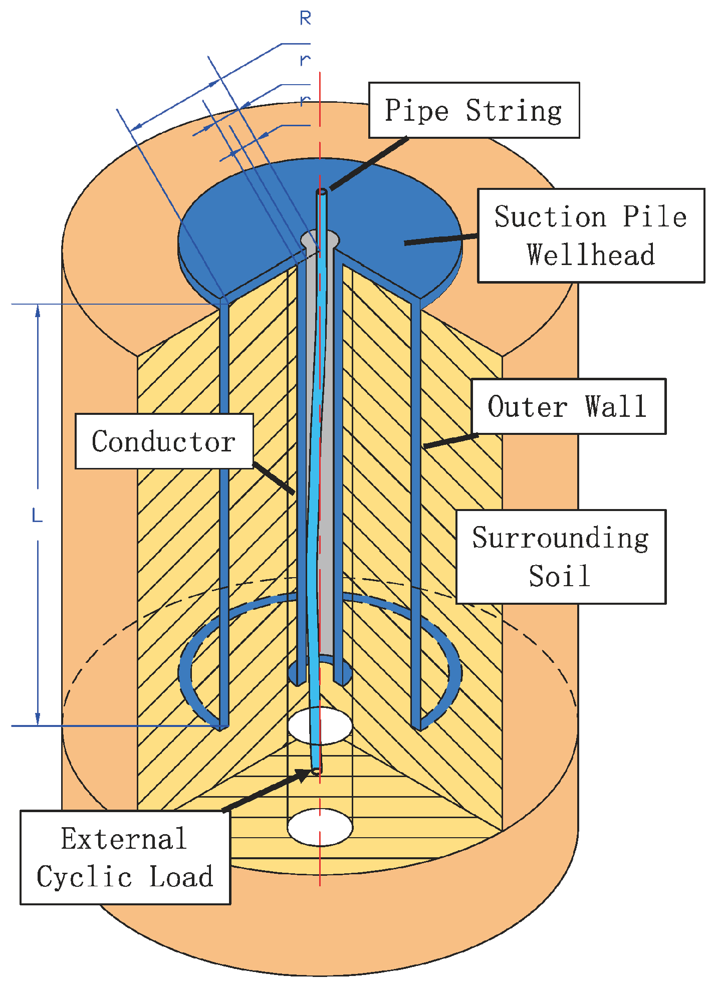 Processes 13 01867 g002