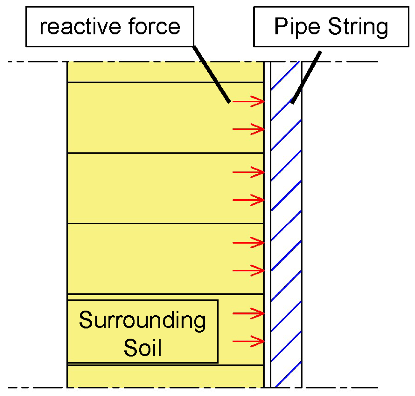 Processes 13 01867 g003