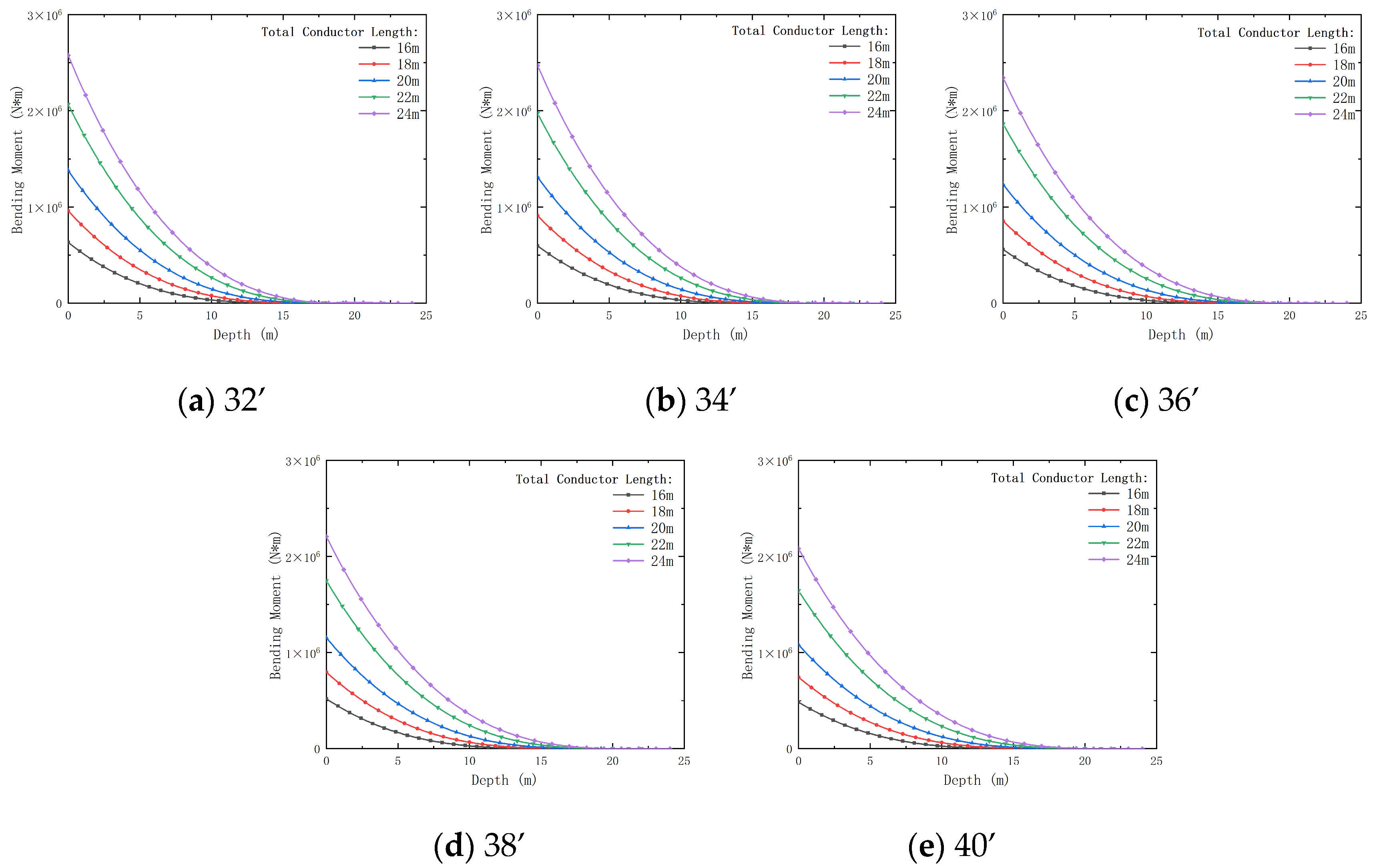 Processes 13 01867 g008
