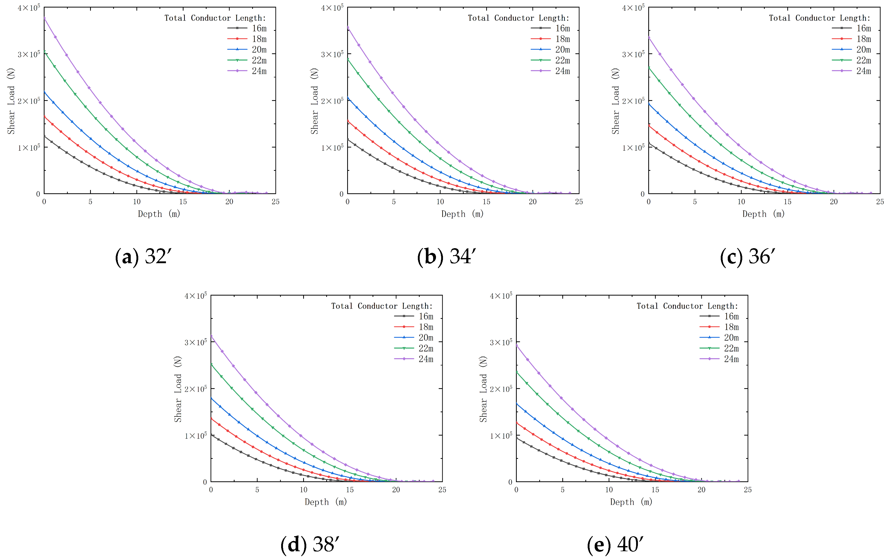 Processes 13 01867 g009