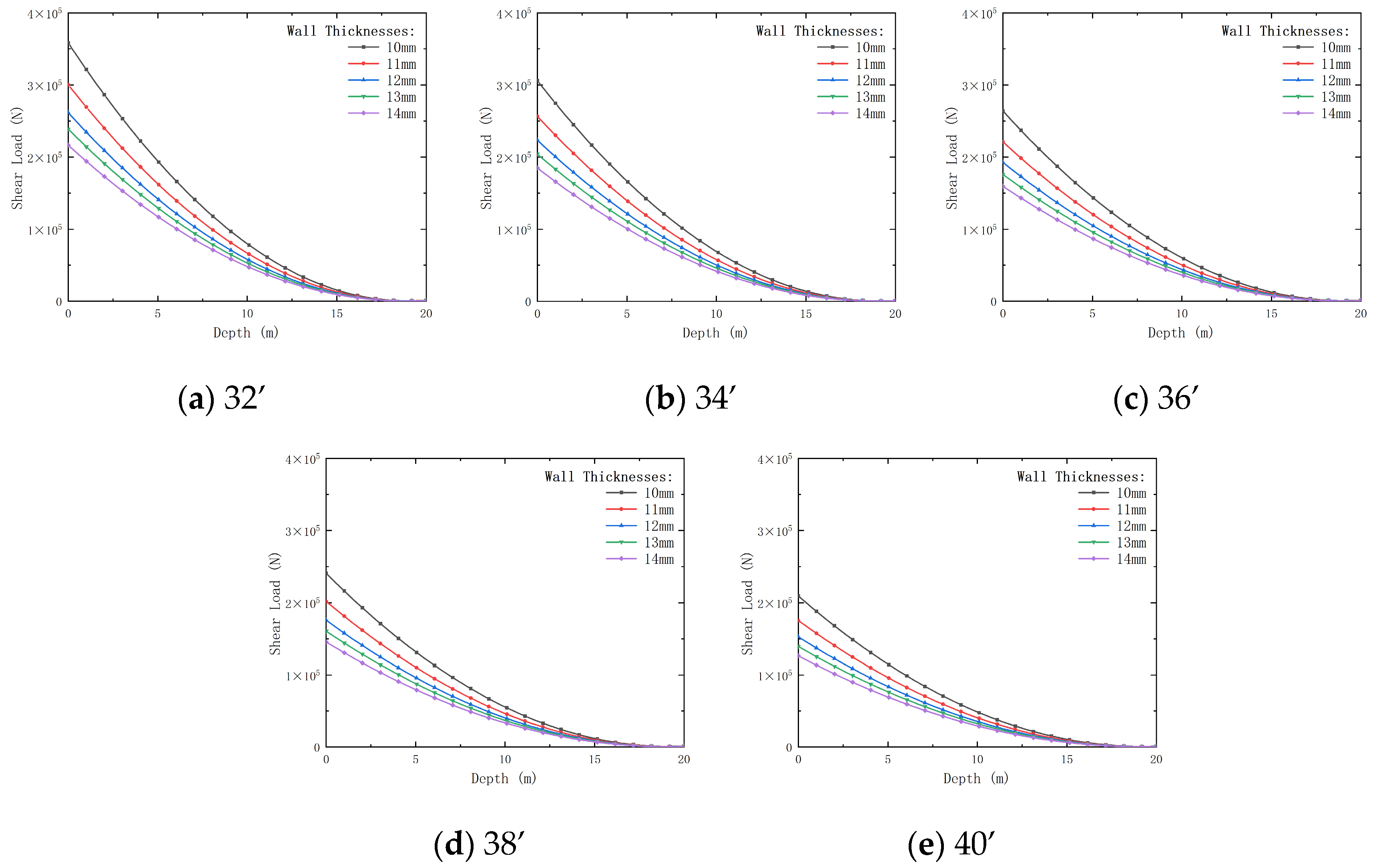Processes 13 01867 g013