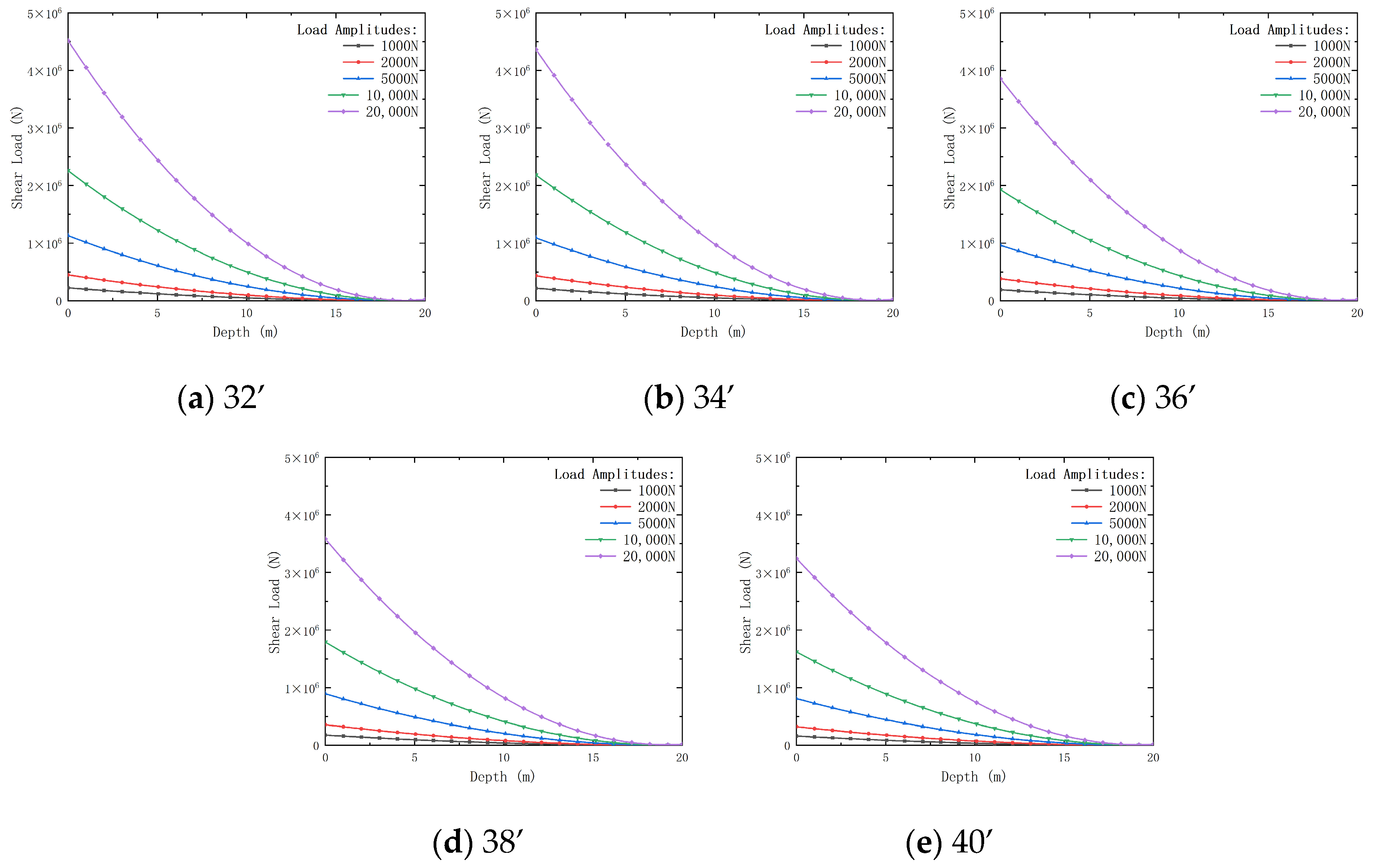 Processes 13 01867 g017