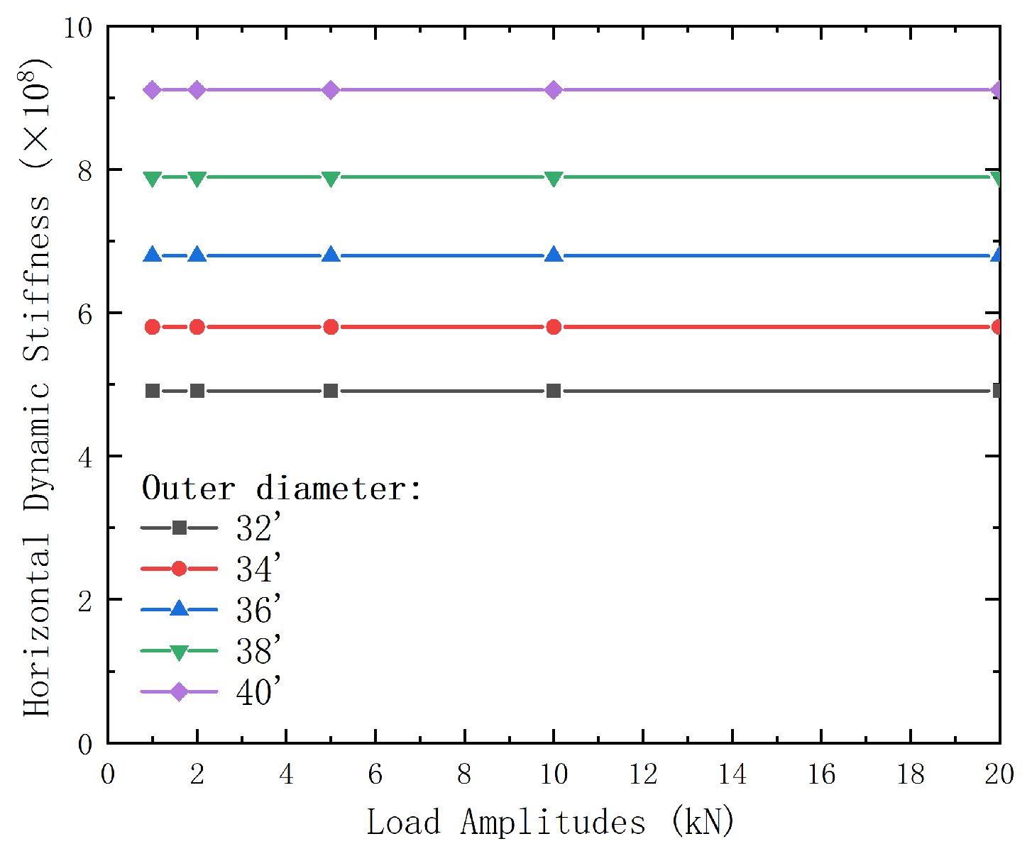 Processes 13 01867 g018