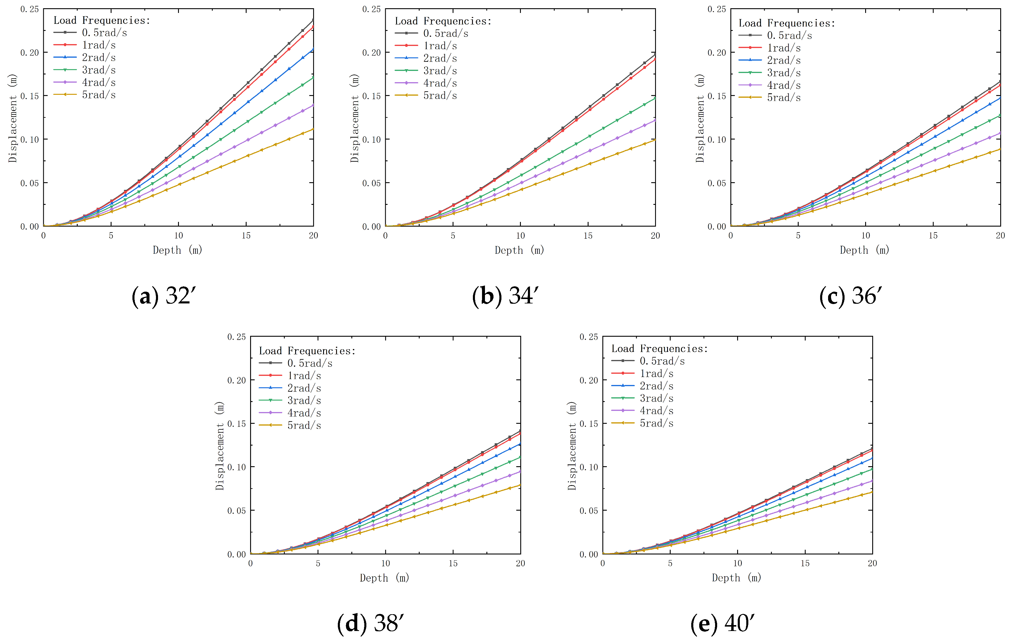 Processes 13 01867 g019