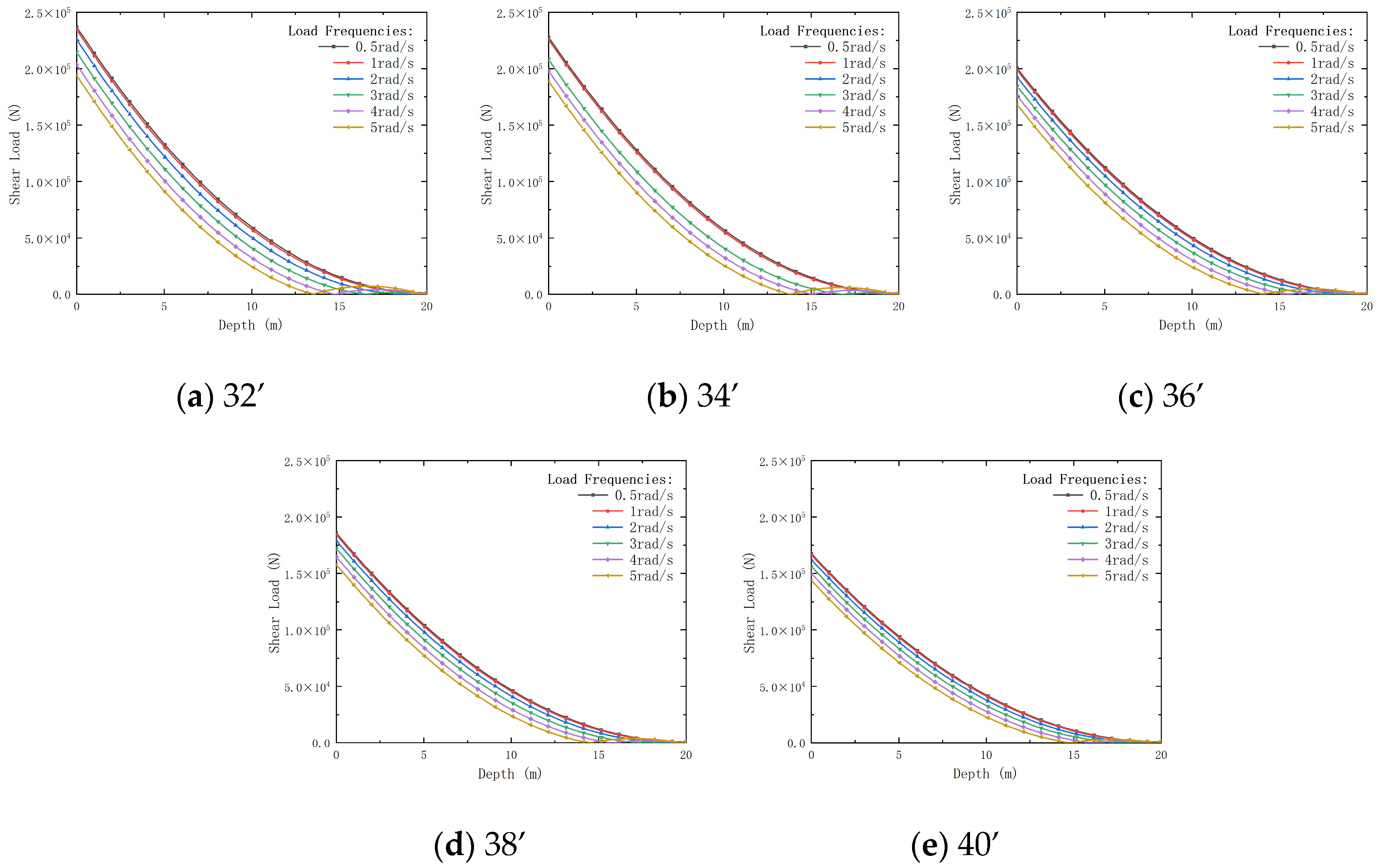 Processes 13 01867 g021