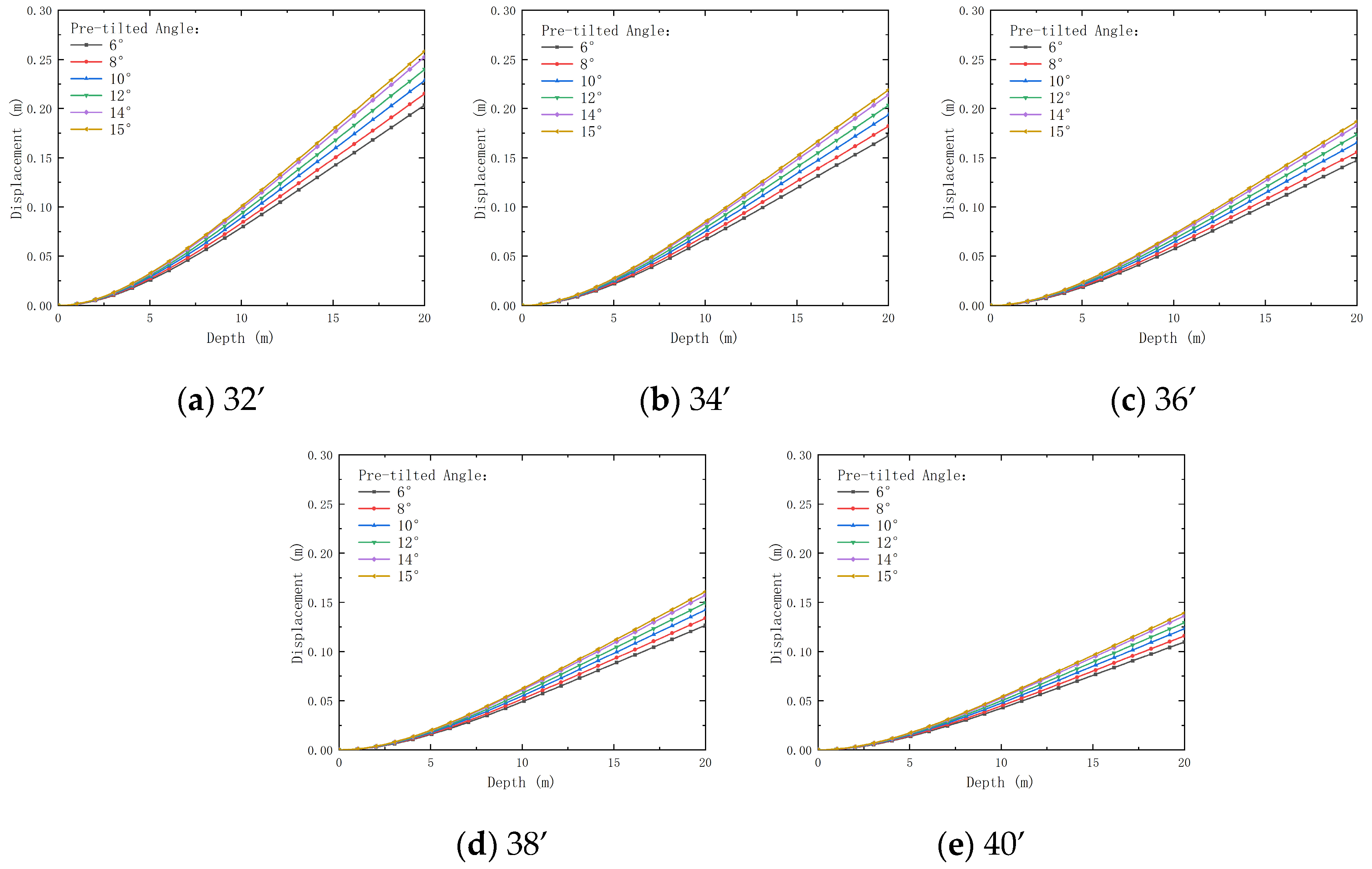 Processes 13 01867 g023