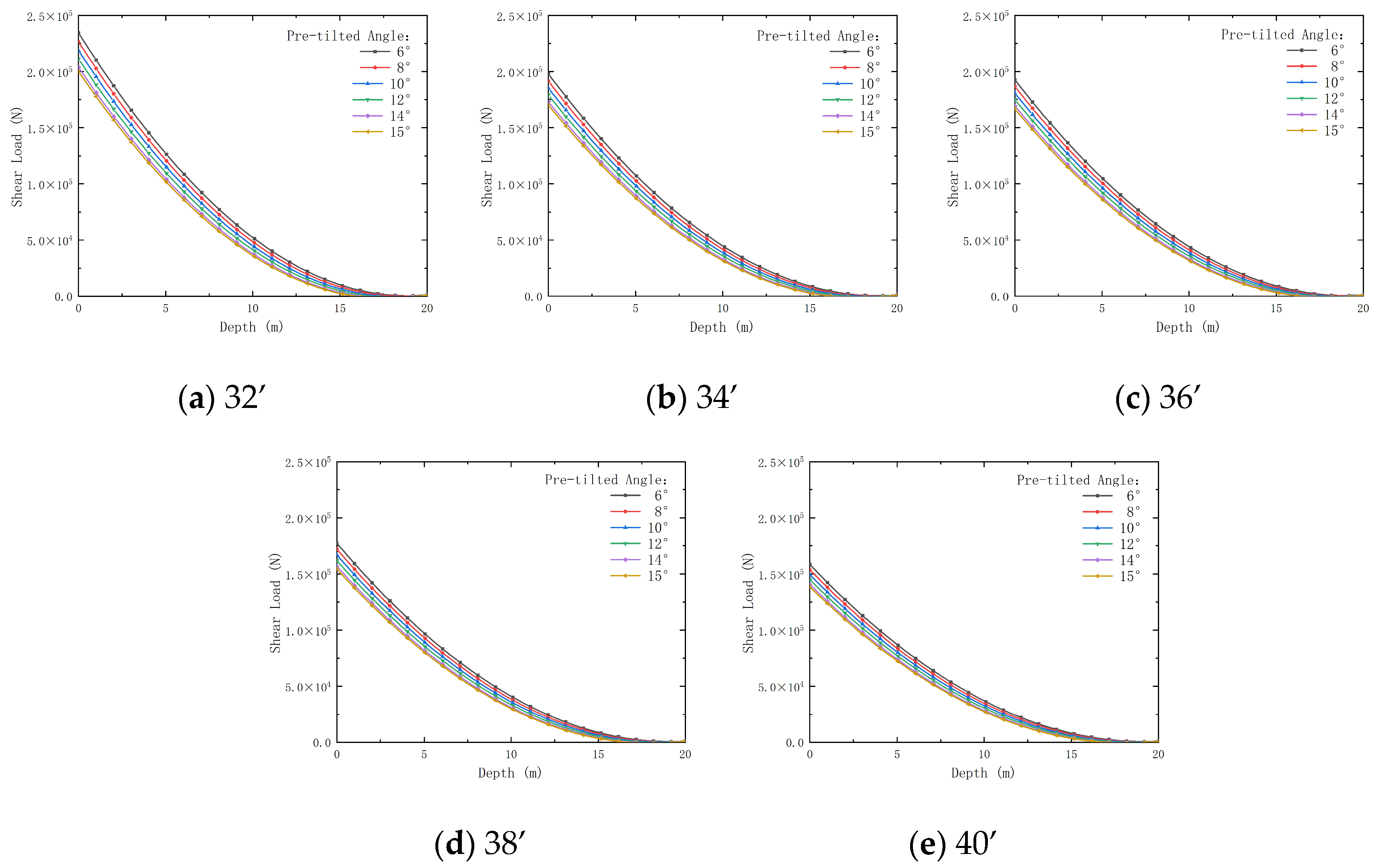 Processes 13 01867 g025