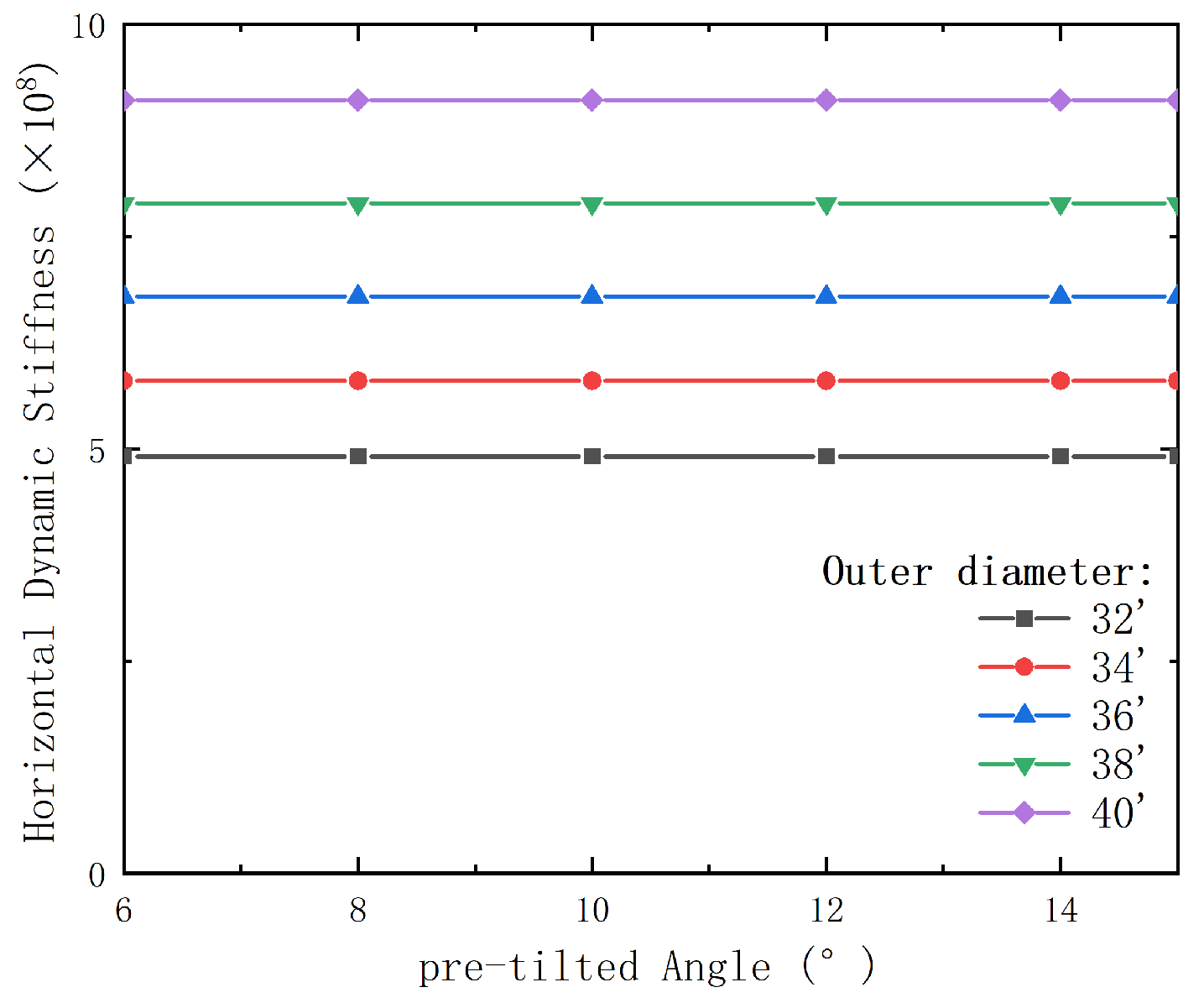 Processes 13 01867 g026