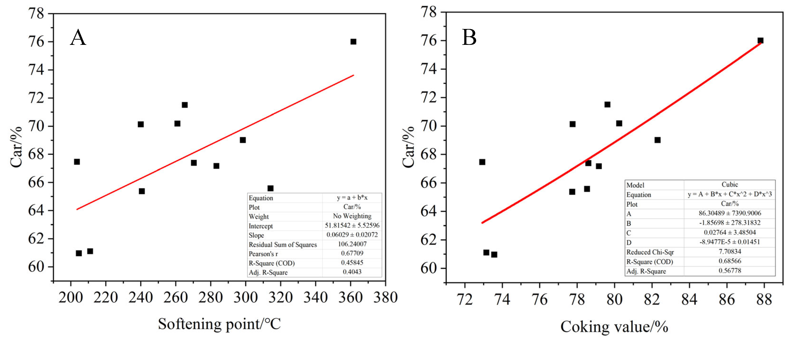 Processes 13 01869 g020