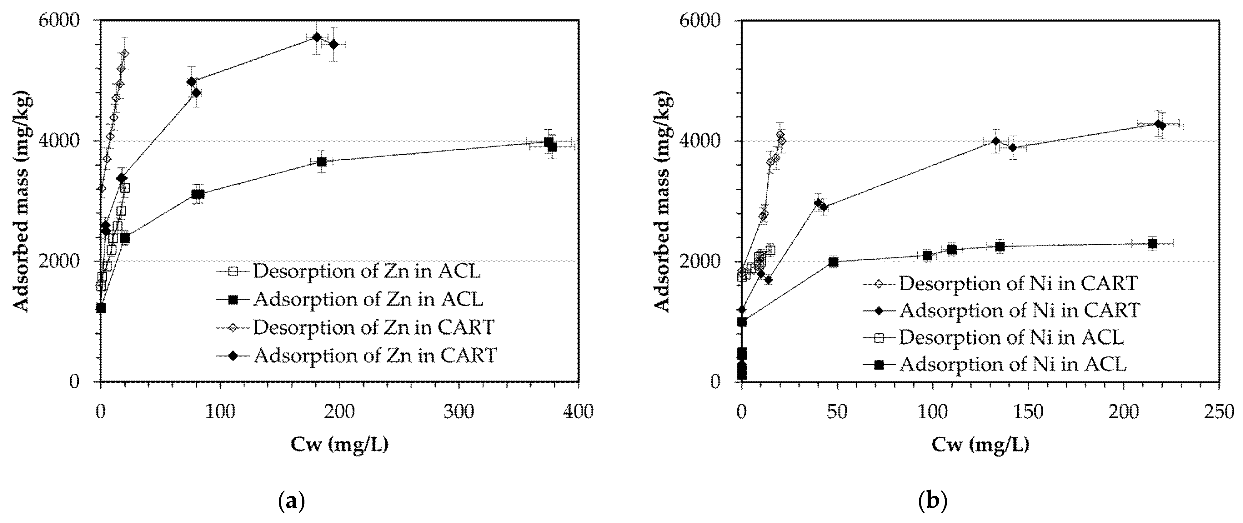 Processes 13 01870 g004