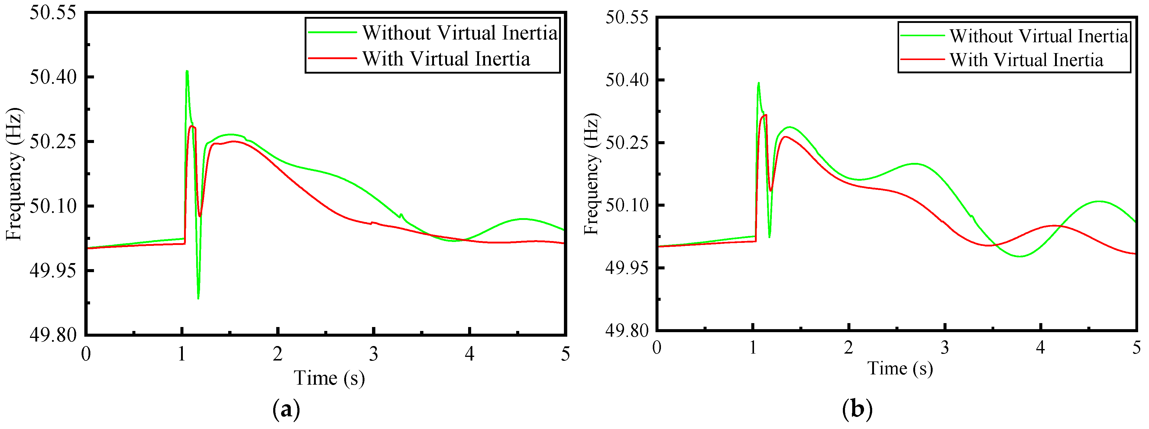 Processes 13 01871 g007