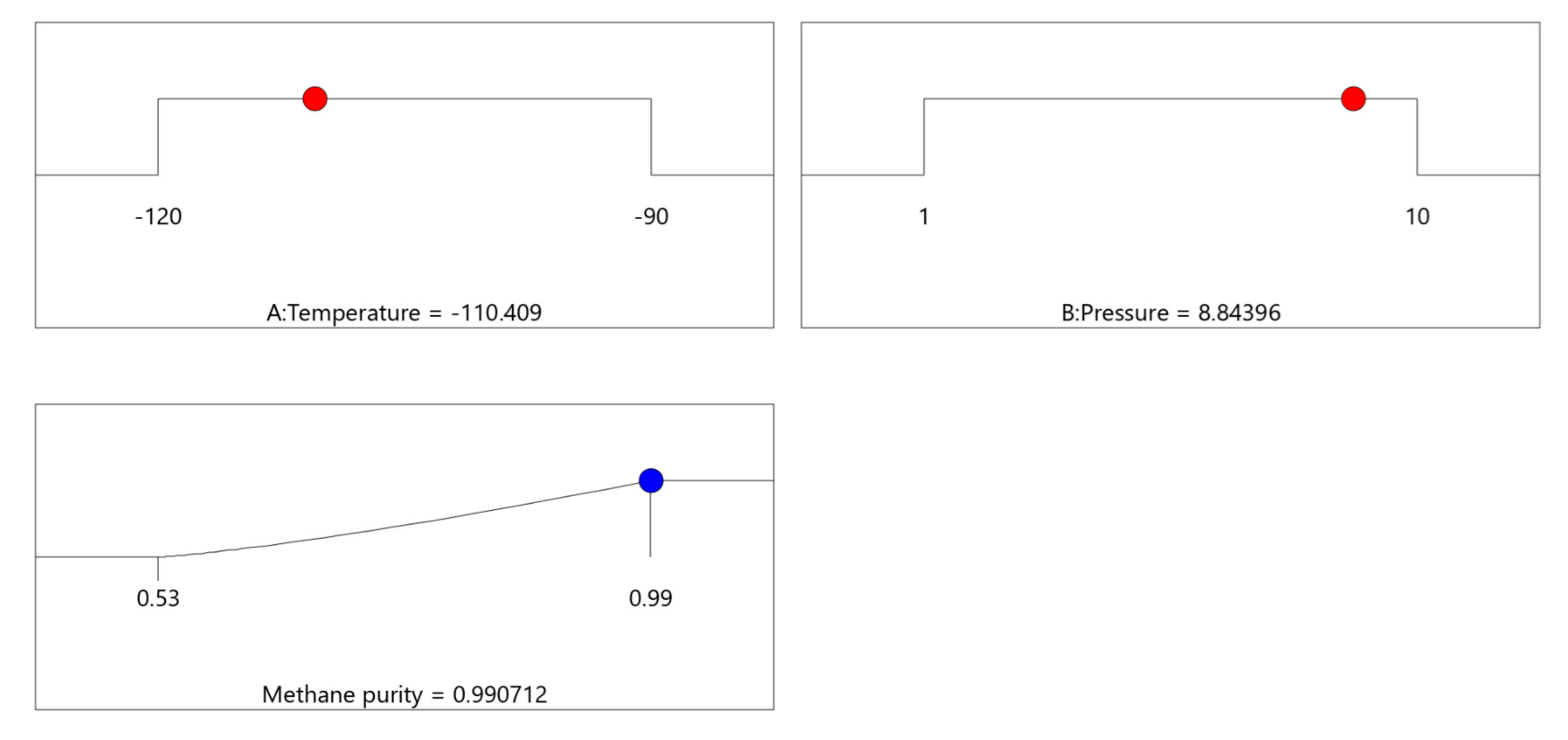 Processes 13 01872 g008