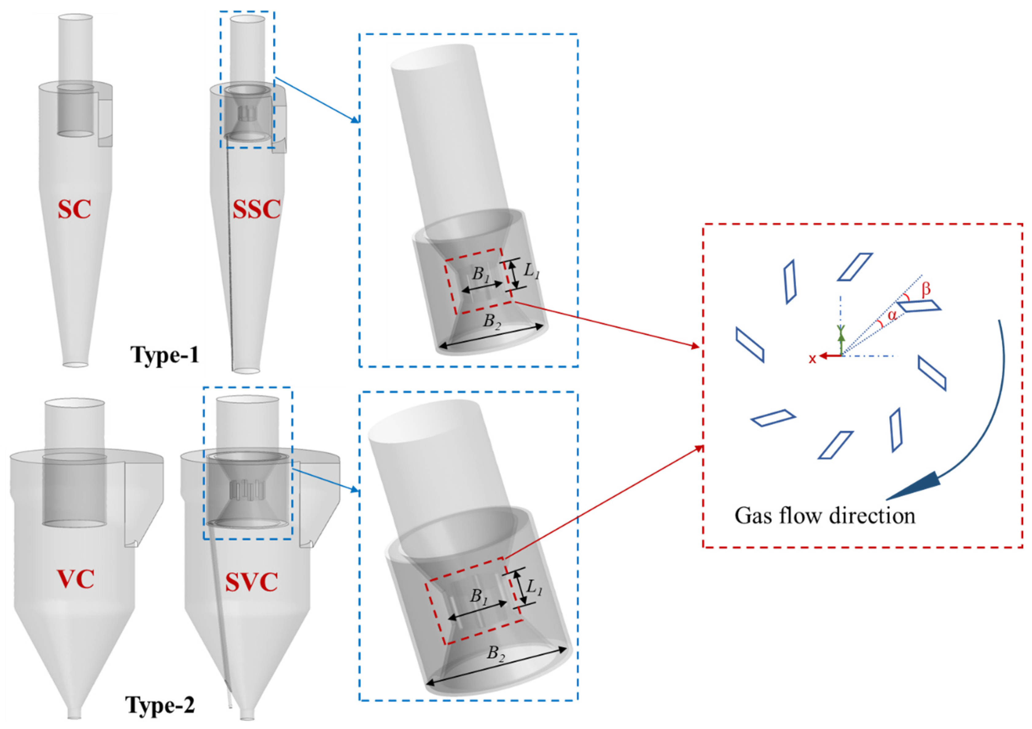 Processes 13 01874 g002