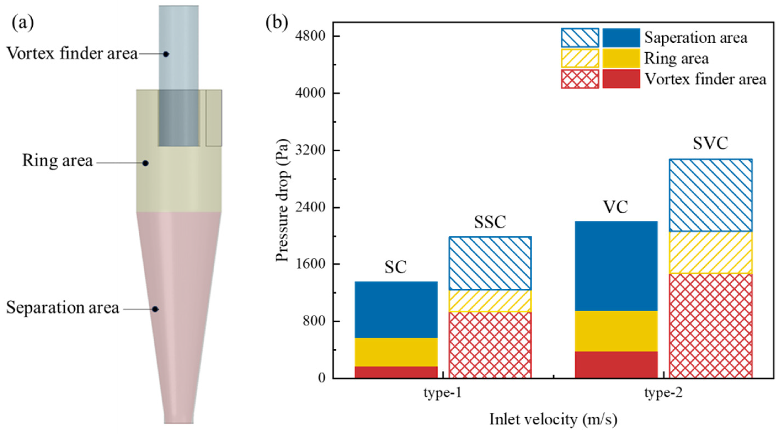 Processes 13 01874 g012