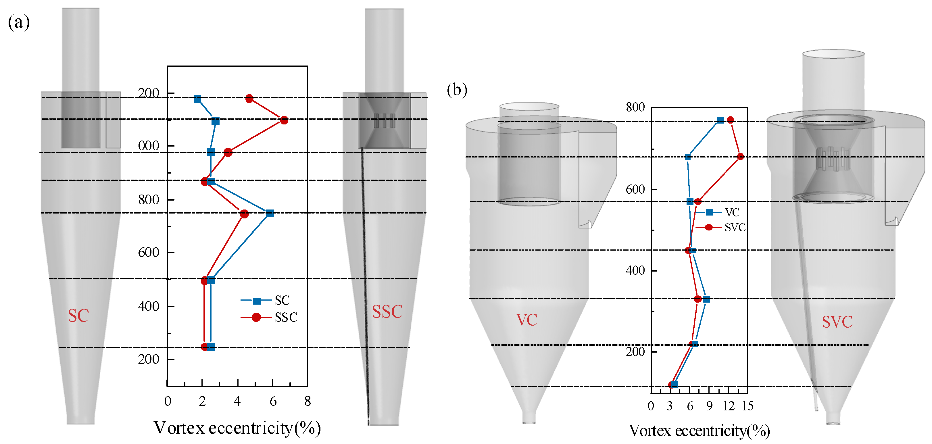 Processes 13 01874 g014