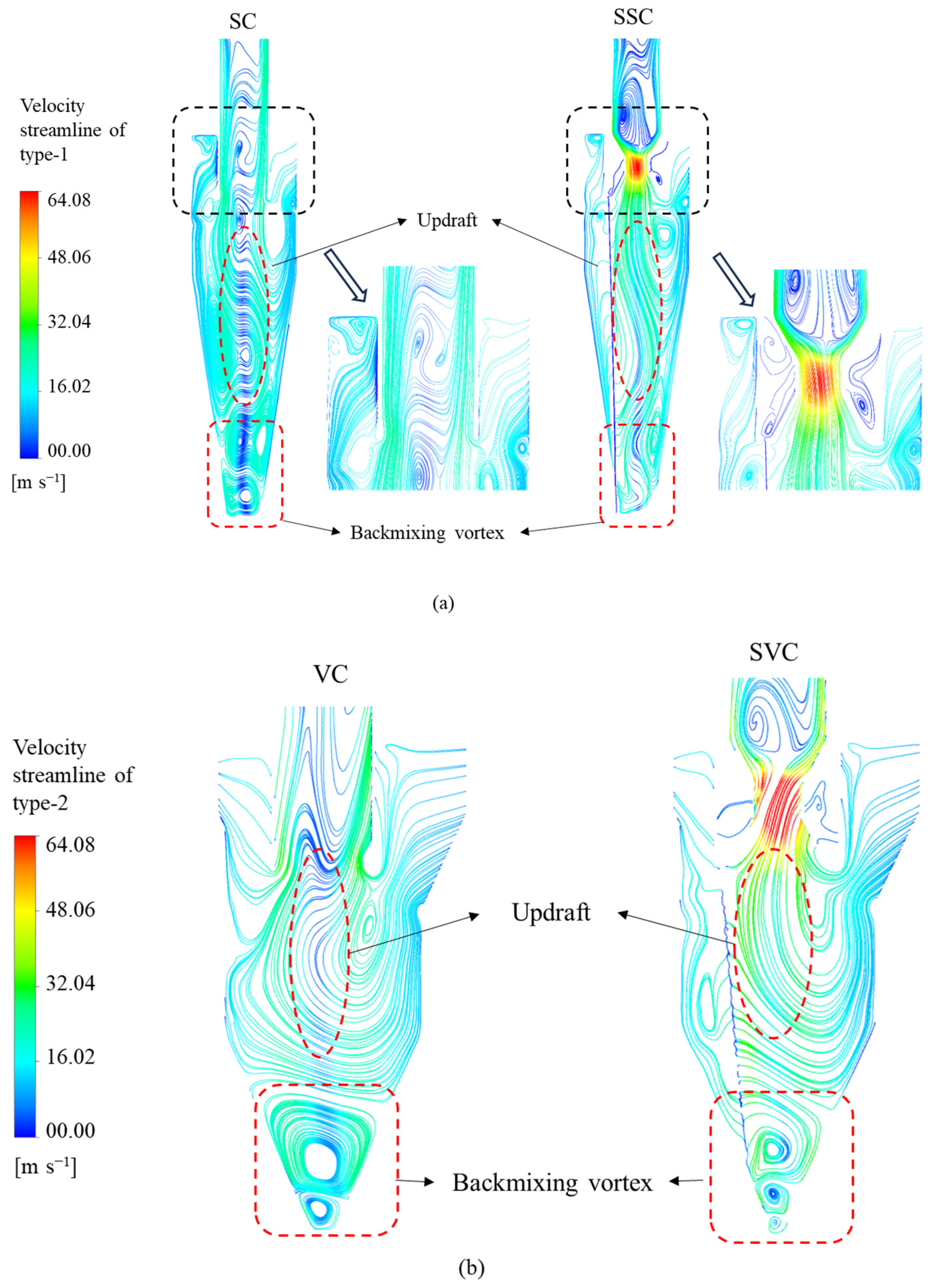 Processes 13 01874 g015