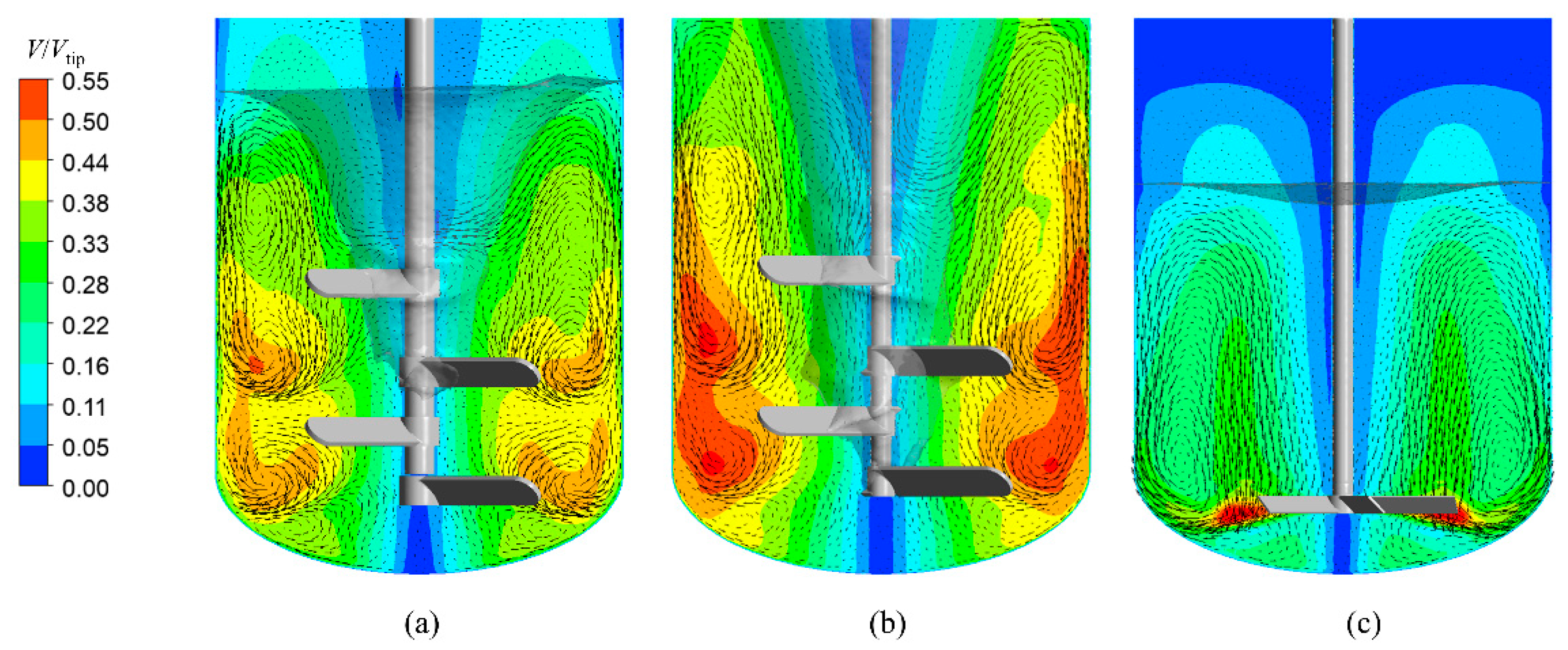 Processes 13 01876 g004 Processes 13 01876 g004