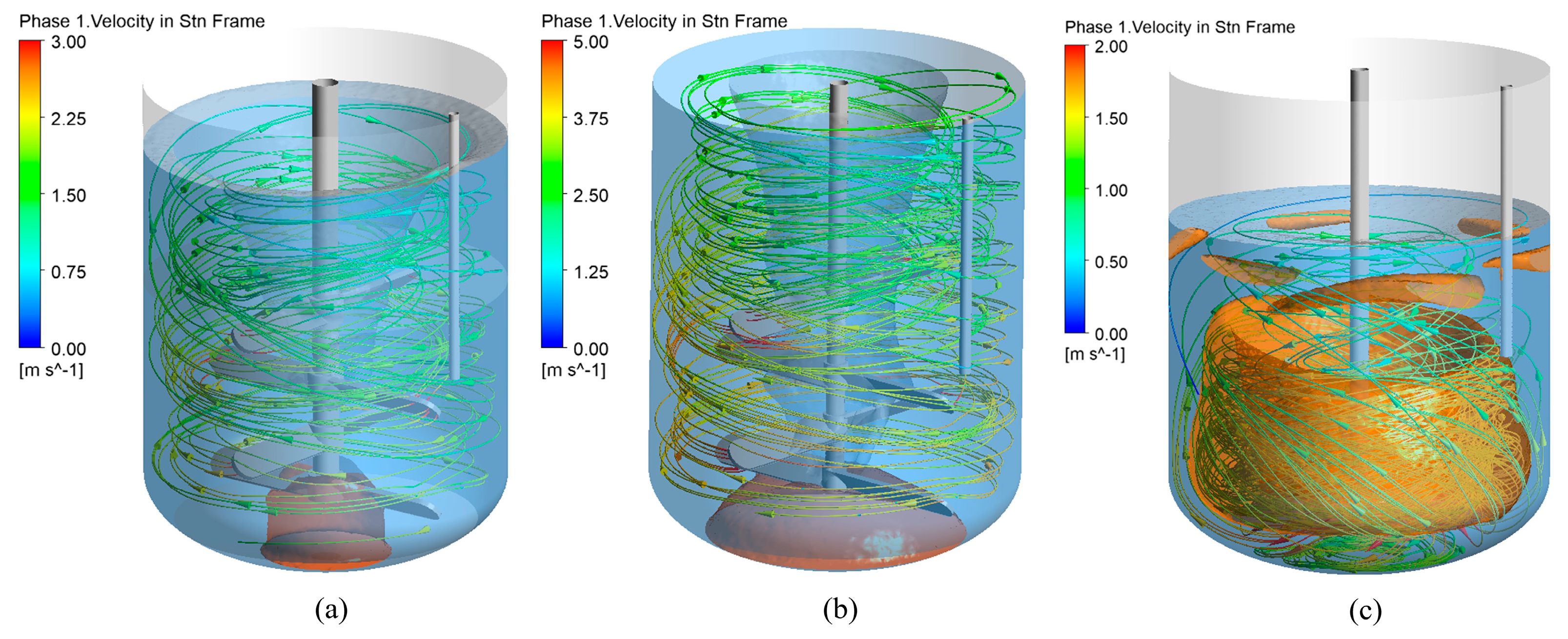 Processes 13 01876 g007 Processes 13 01876 g007