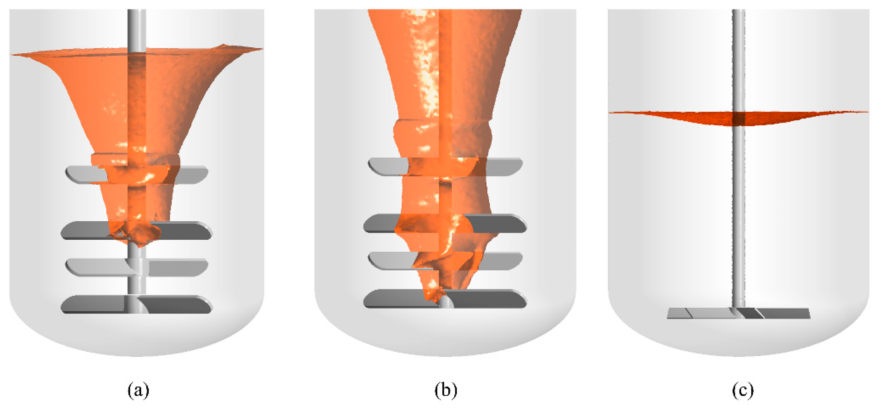Processes 13 01876 g008 Processes 13 01876 g008