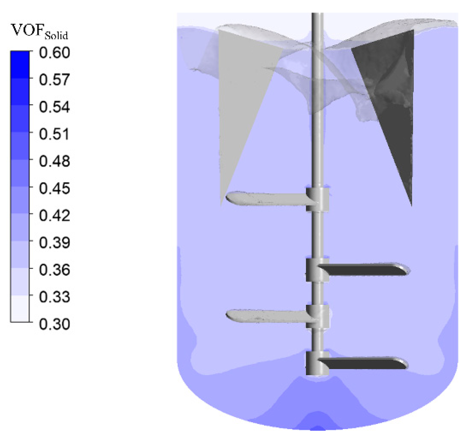 Processes 13 01876 g012 Processes 13 01876 g012