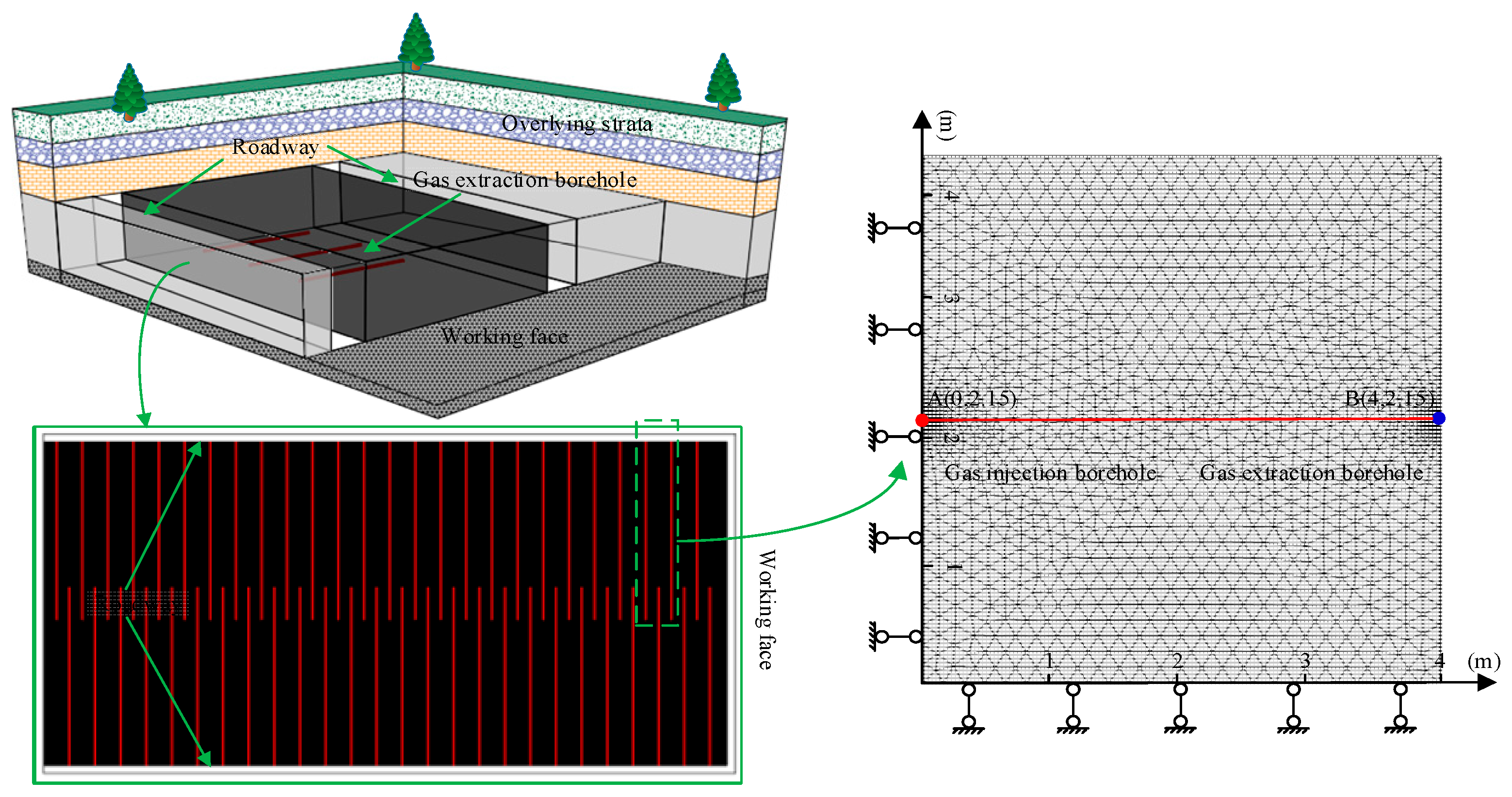 Processes 13 01882 g002