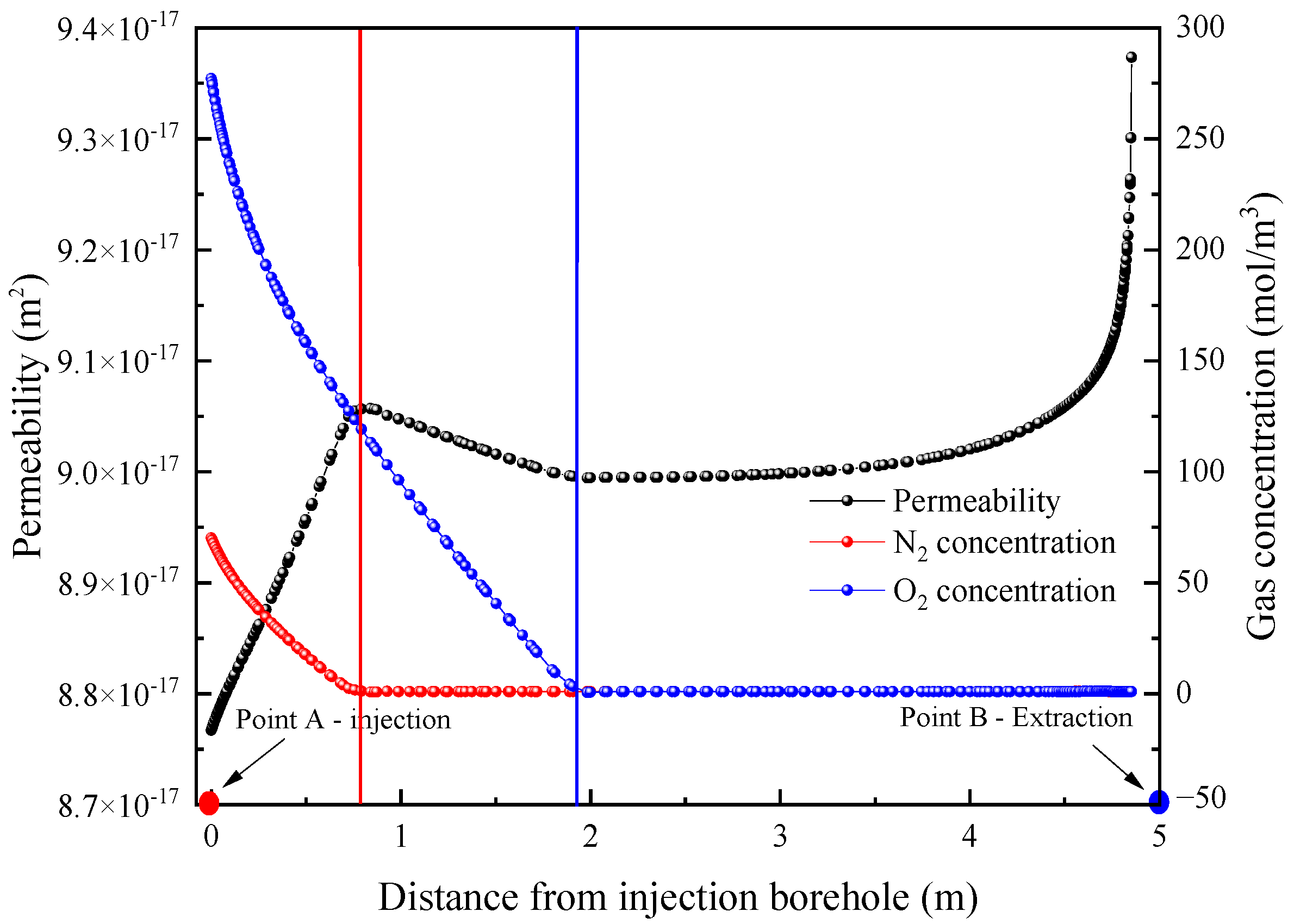 Processes 13 01882 g006