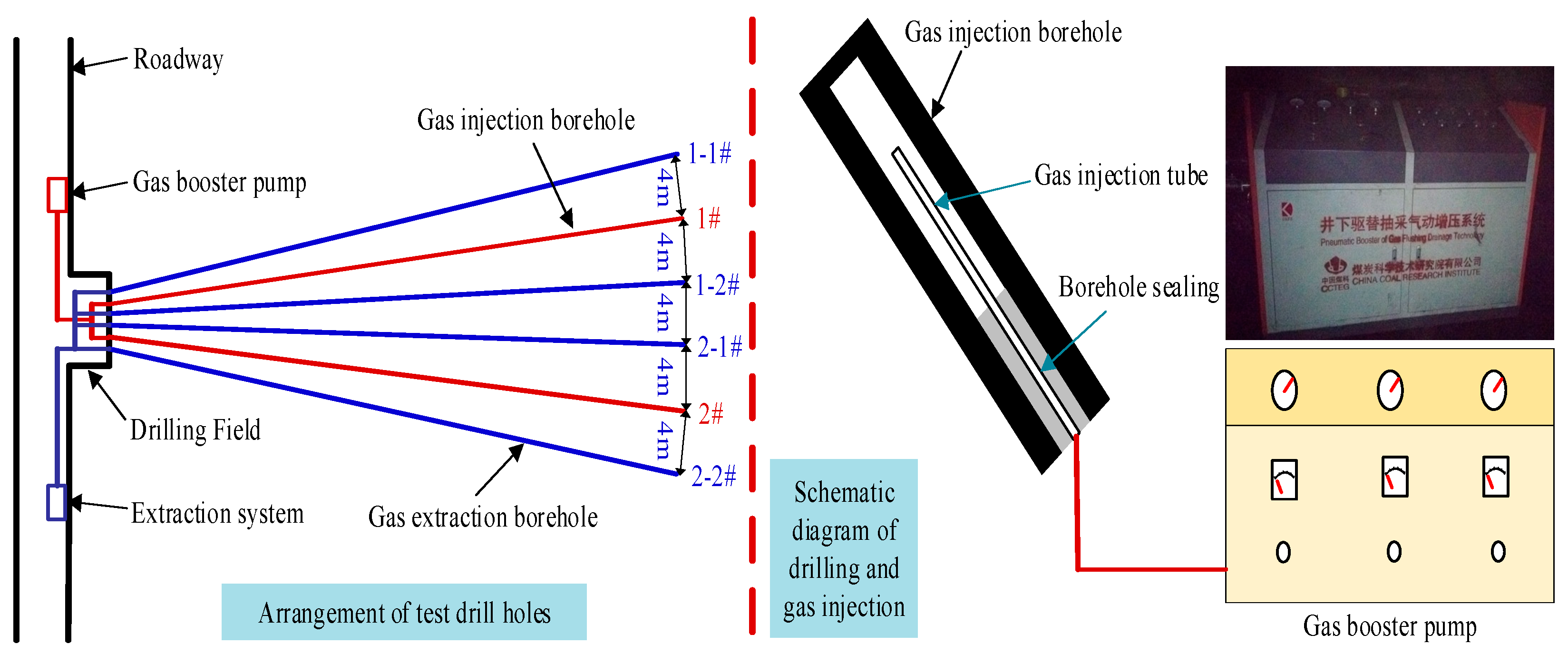 Processes 13 01882 g014