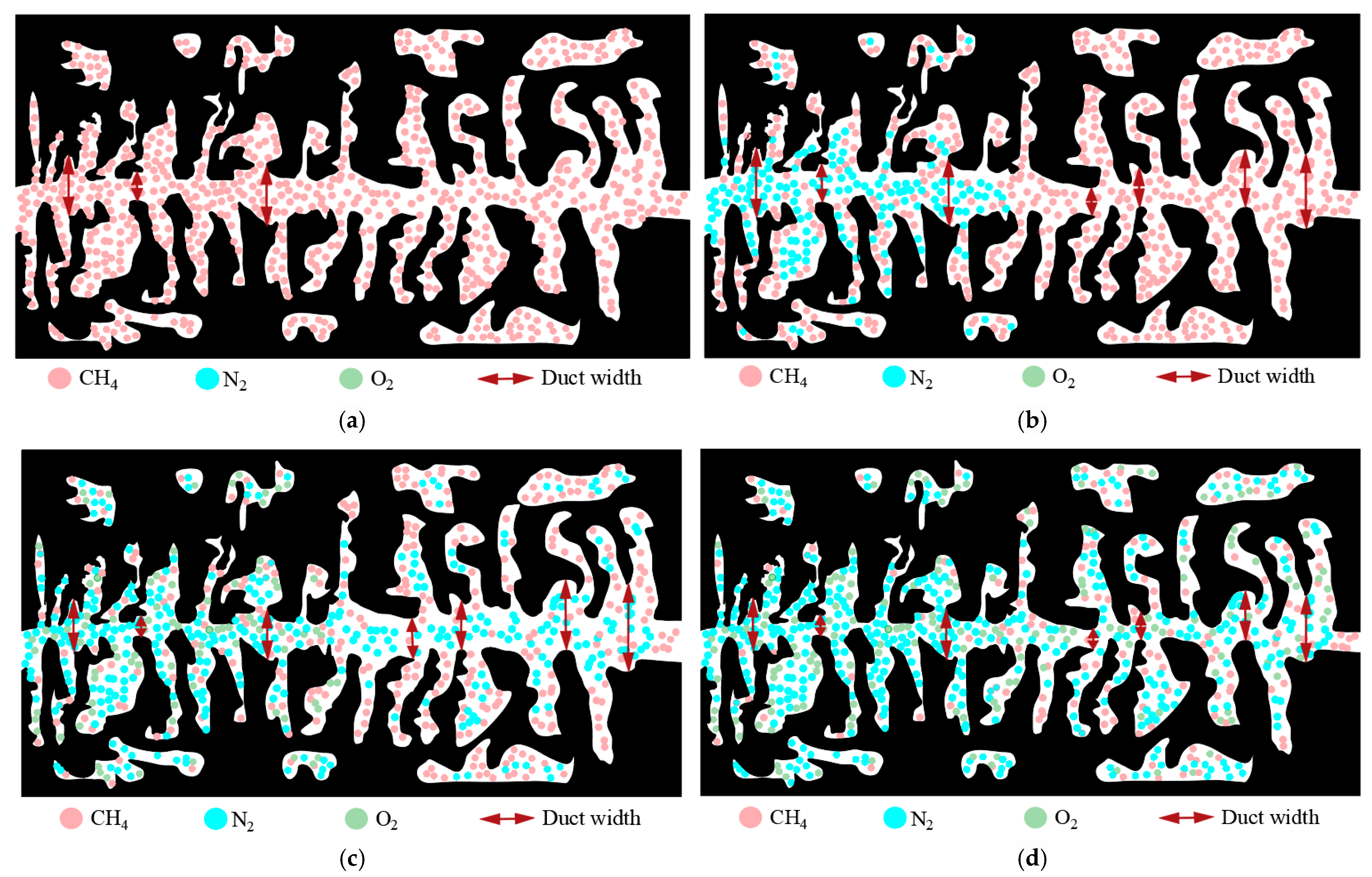 Processes 13 01882 g018