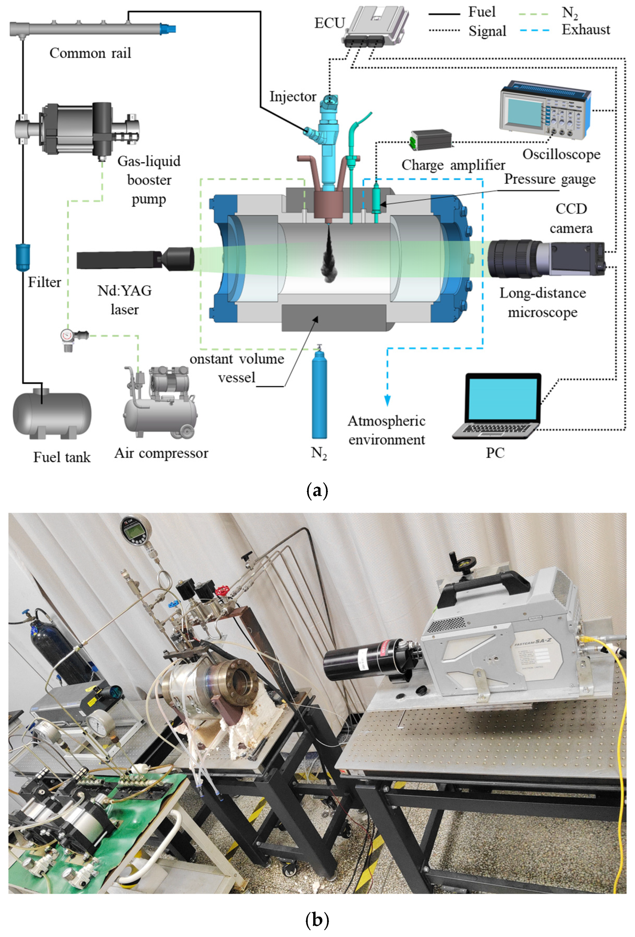 Processes 13 01883 g001