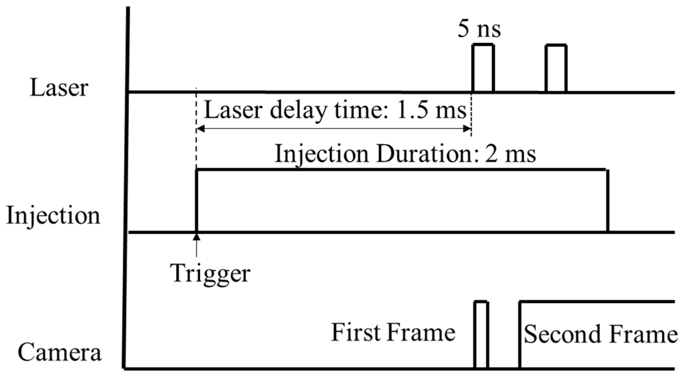 Processes 13 01883 g003