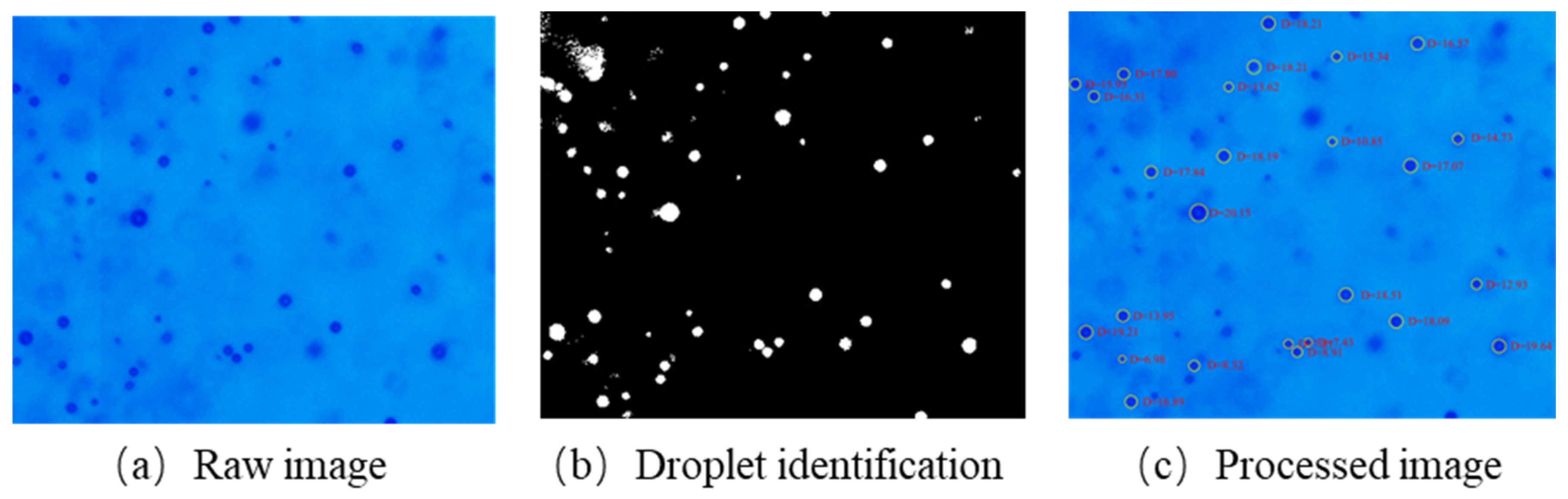 Processes 13 01883 g005
