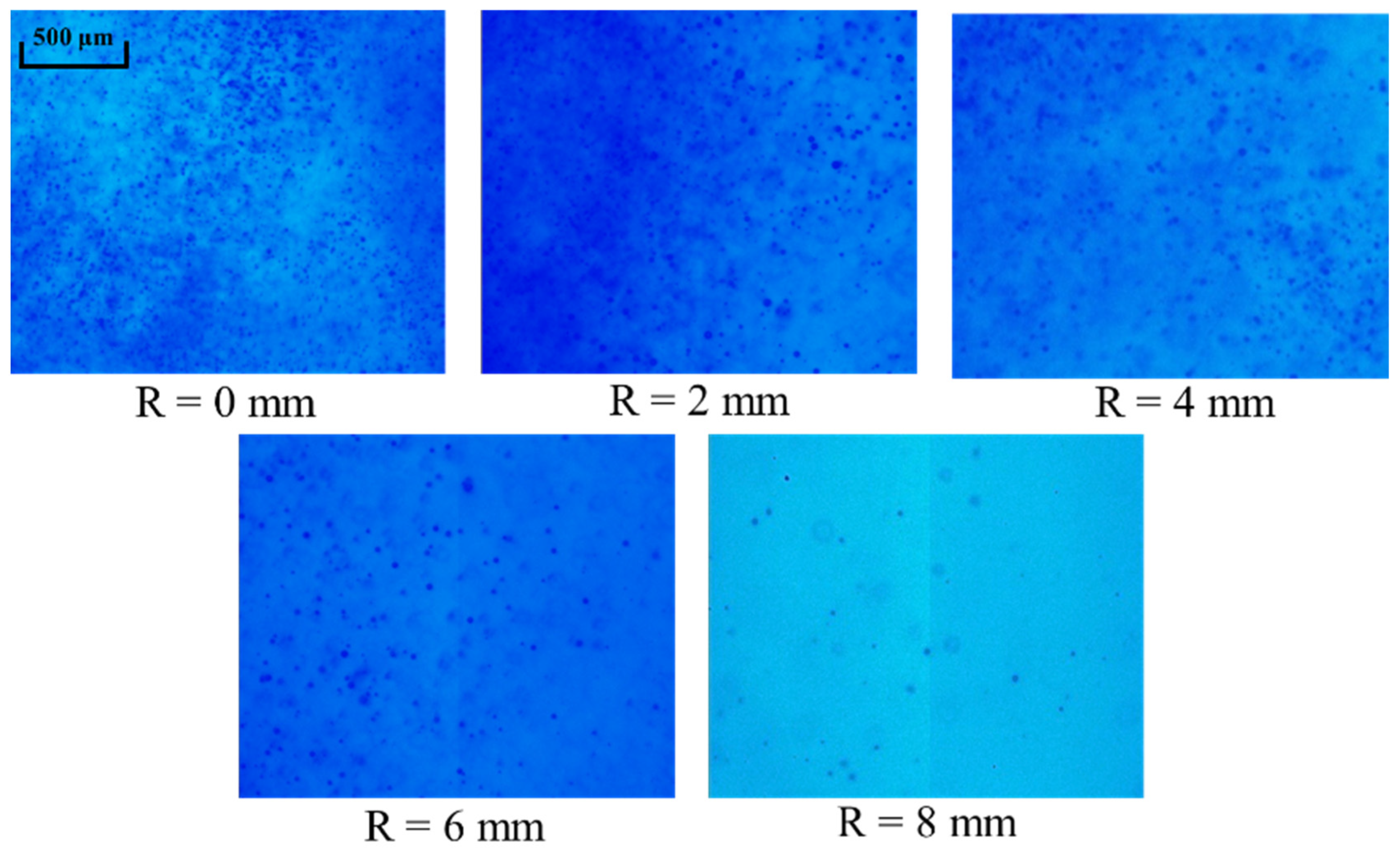 Processes 13 01883 g007