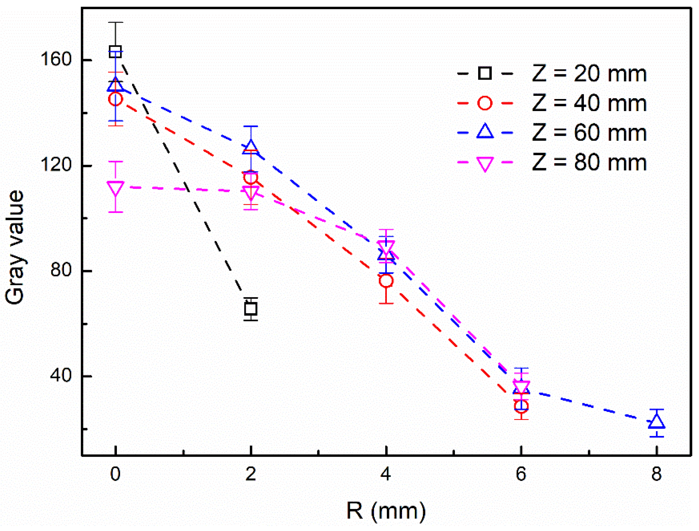 Processes 13 01883 g008