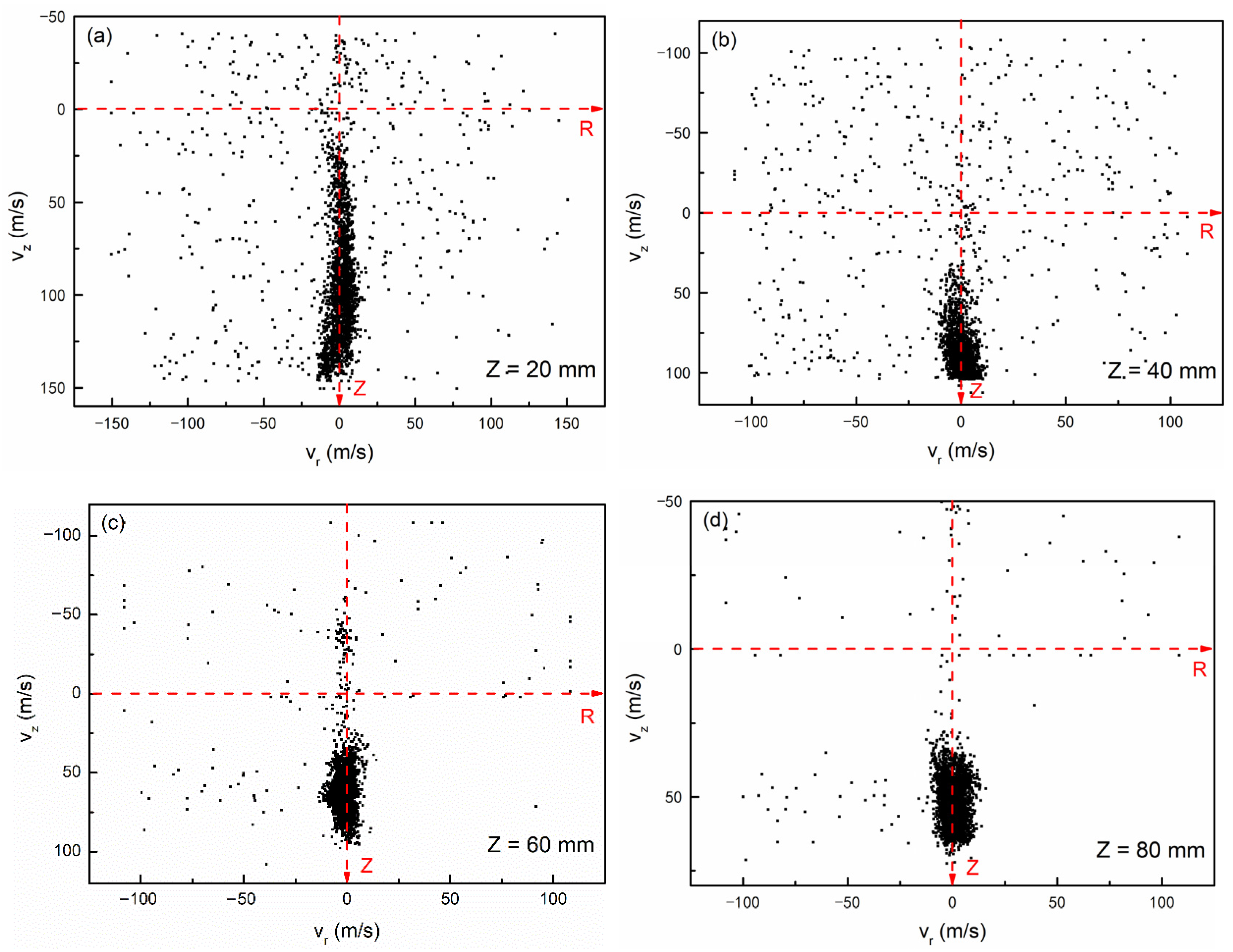 Processes 13 01883 g011
