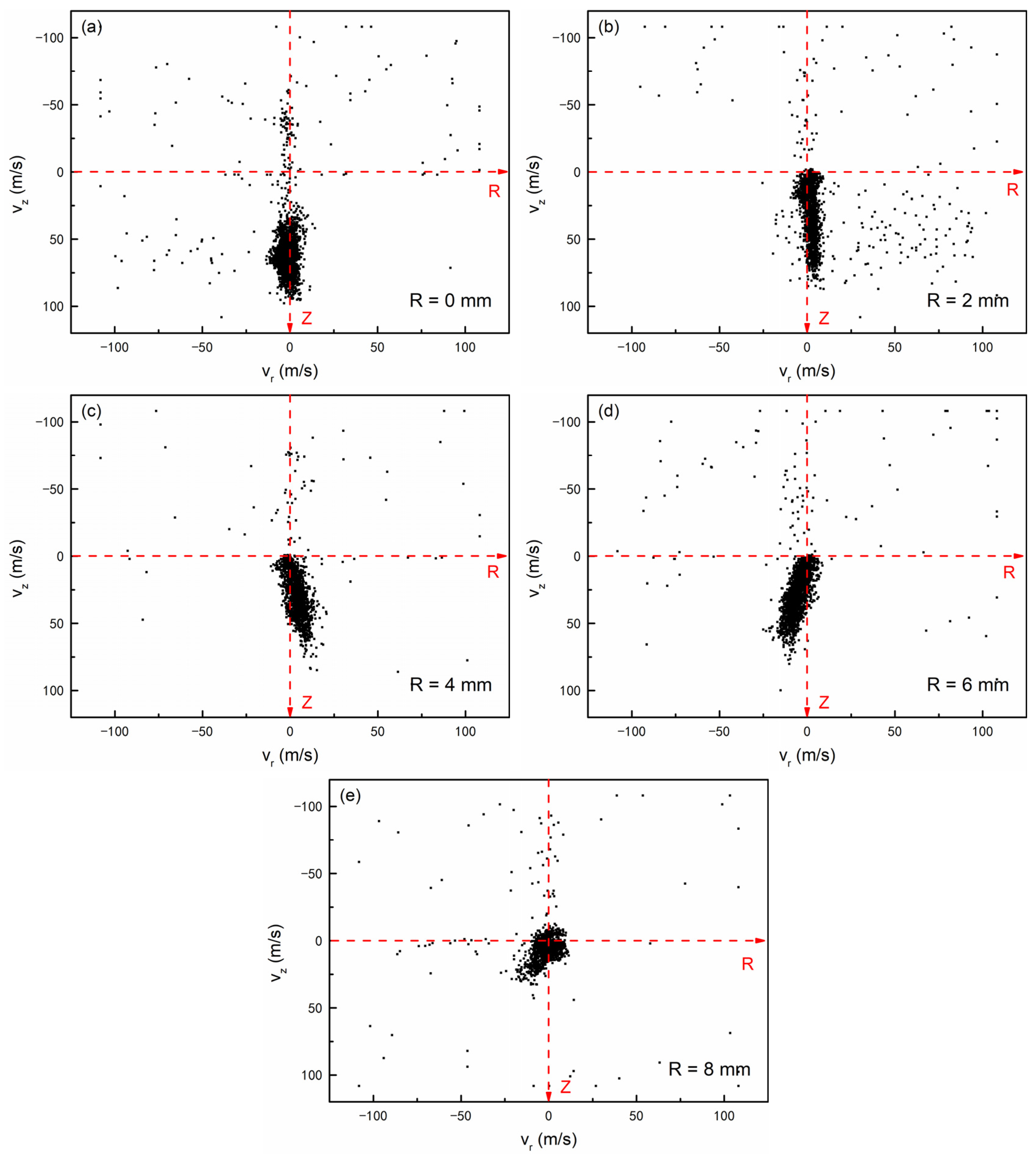 Processes 13 01883 g012