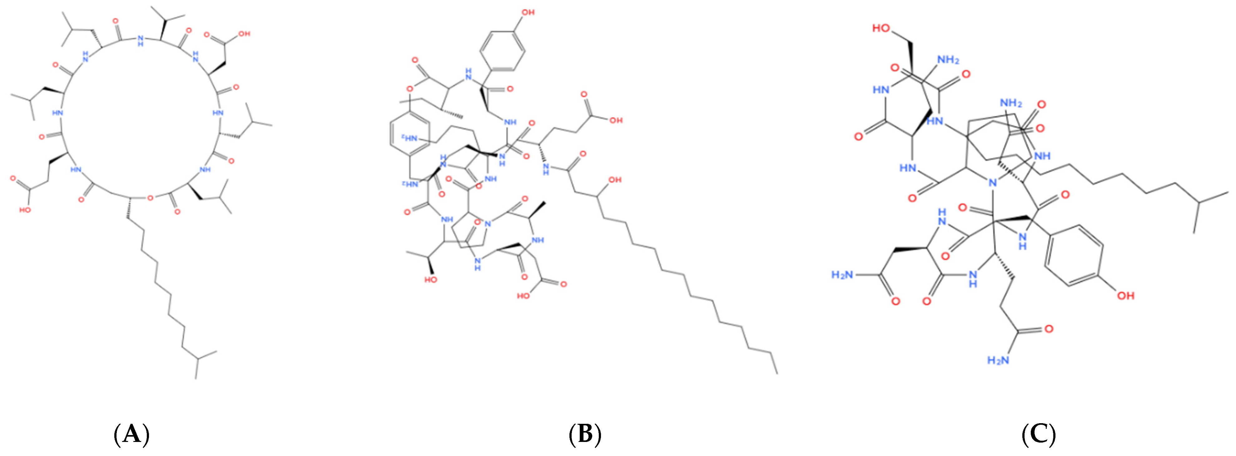 Processes 13 01885 g001