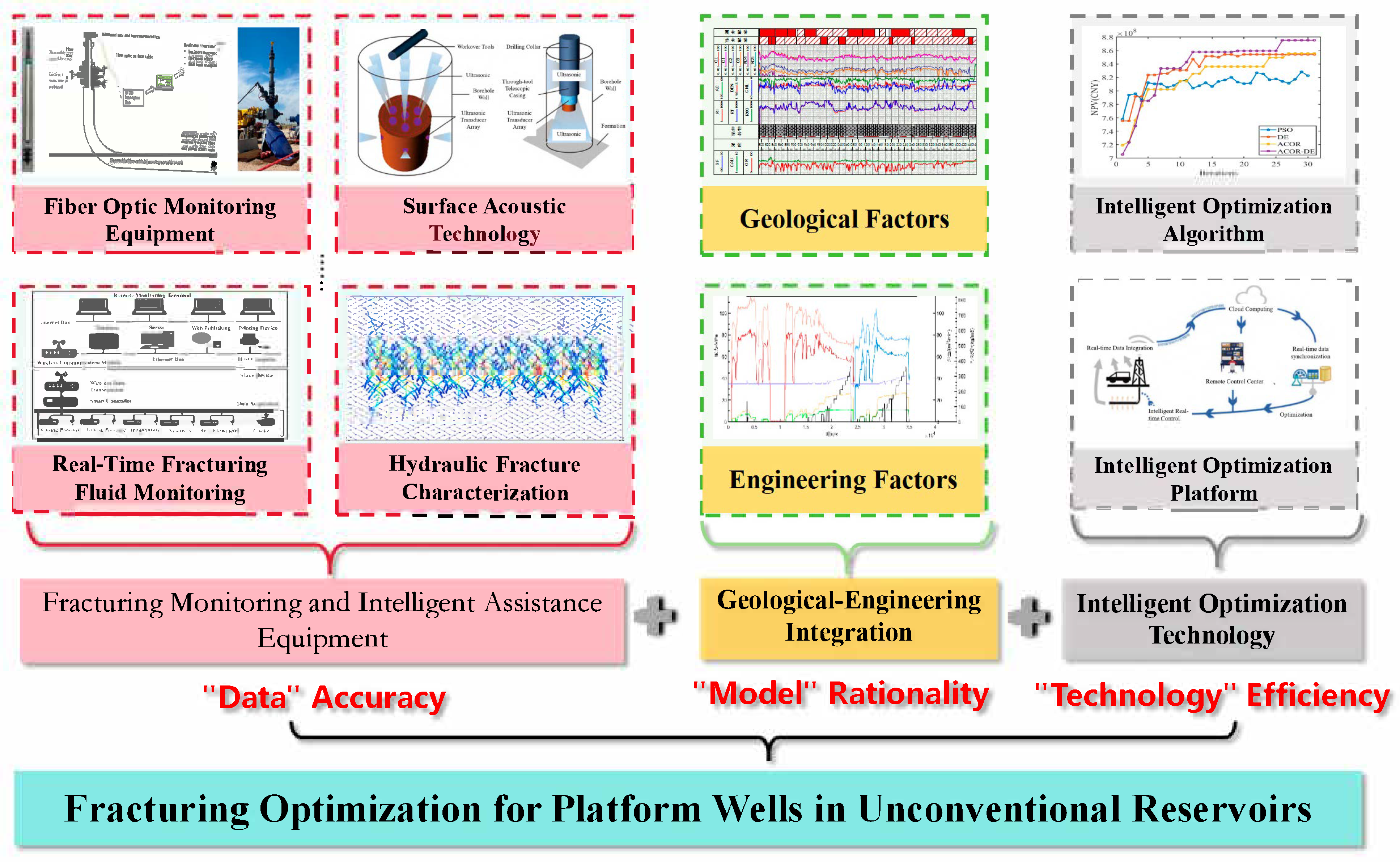 Processes 13 01887 g005
