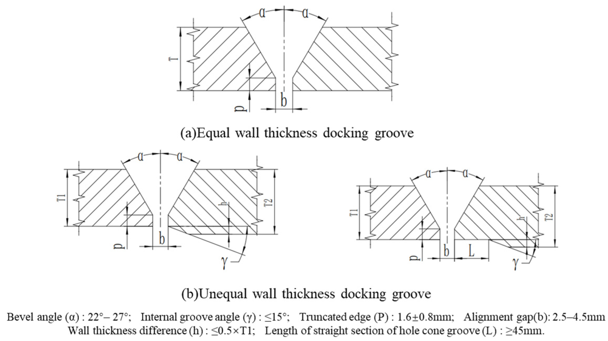 Processes 13 01890 g008