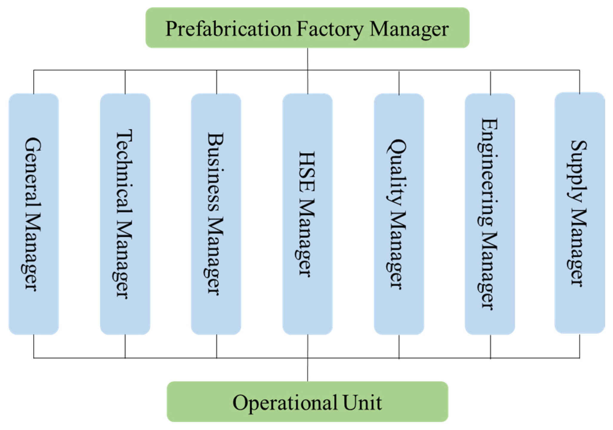 Processes 13 01890 g013