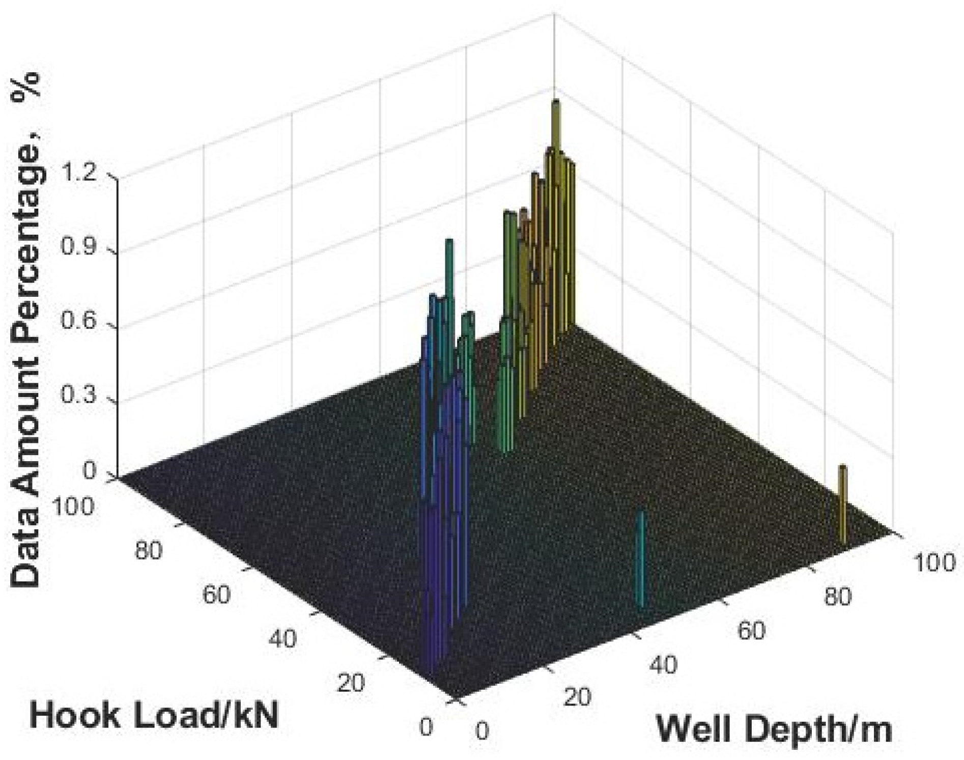 Processes 13 01891 g008